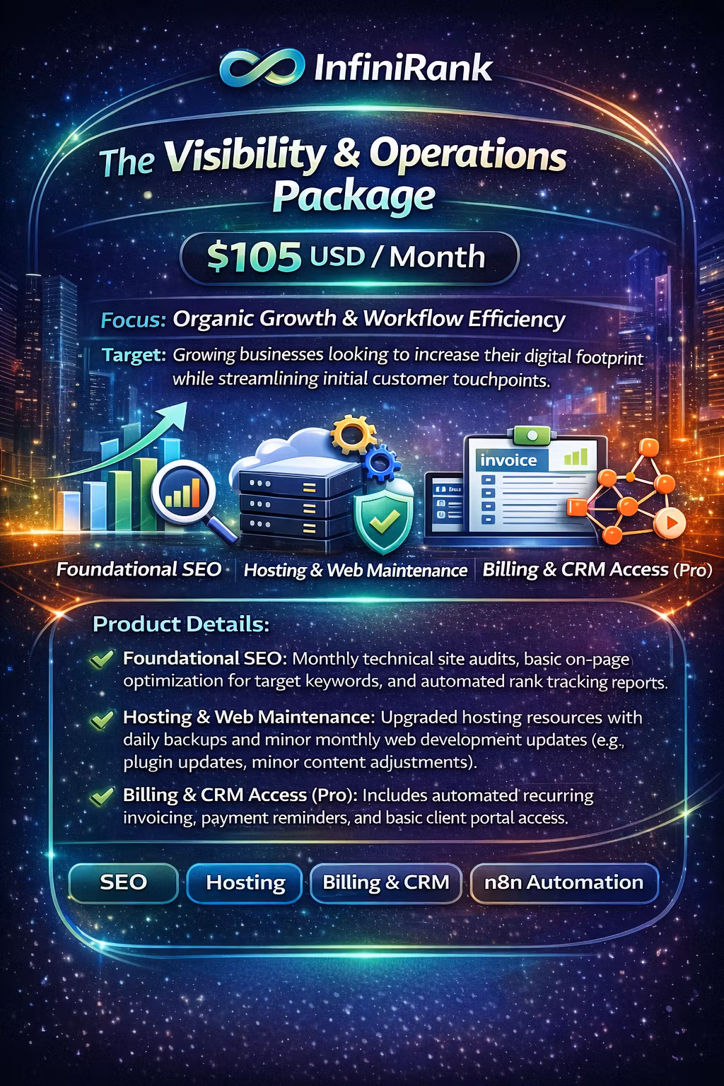 The Visibility & Operations Package