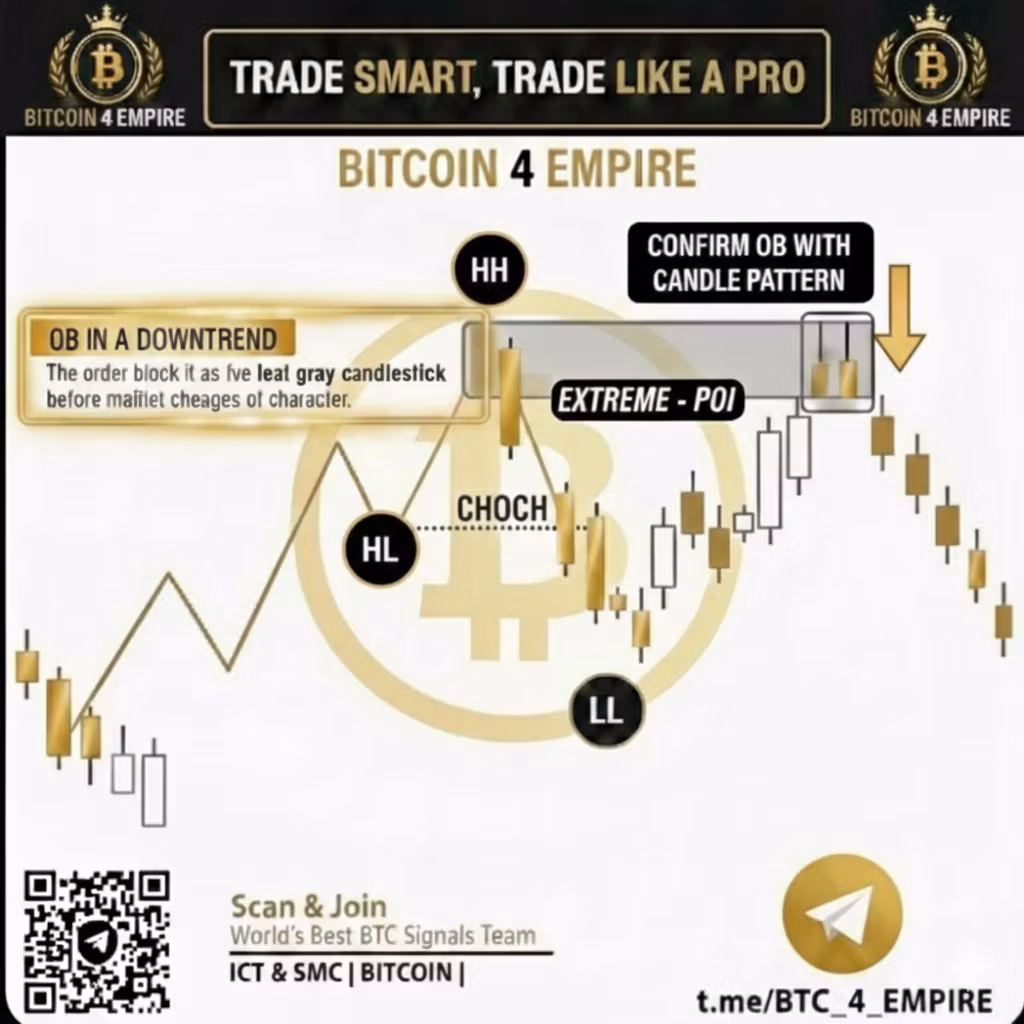 BTC EMPIRE