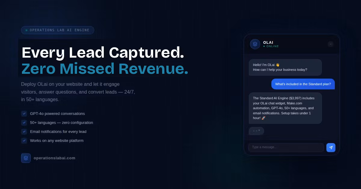 Standard AI Architect – Autonomous