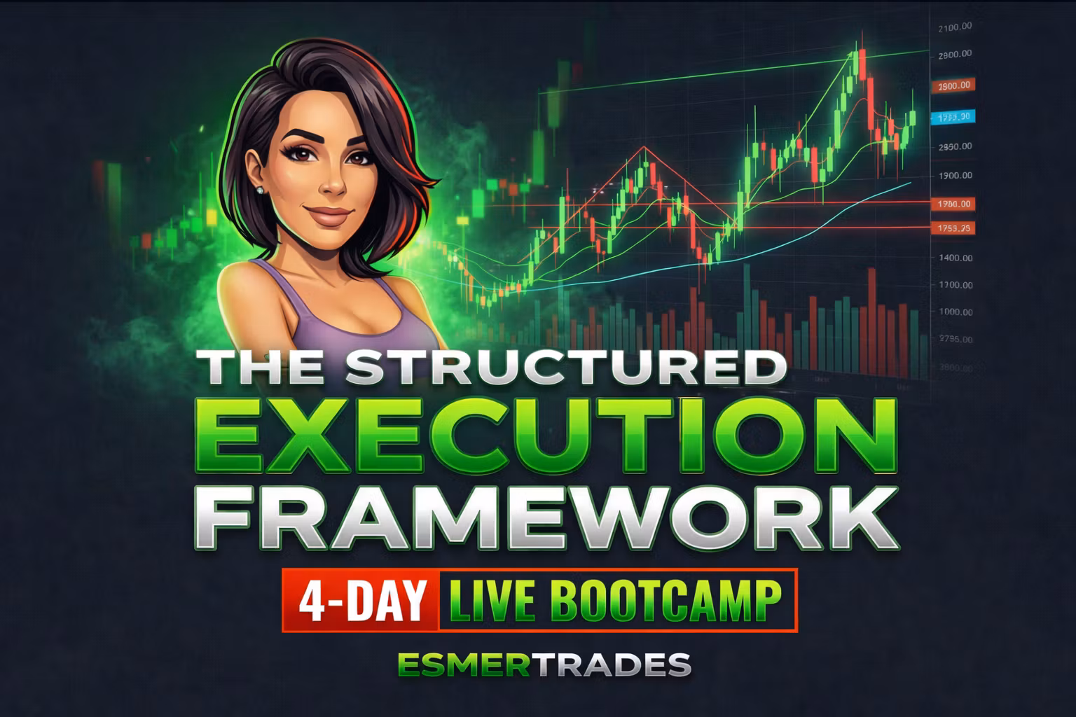 4 Day Live Trading Bootcamp Waitlist