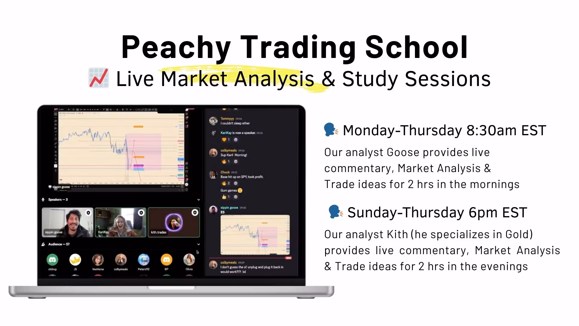 Peachy Trading School