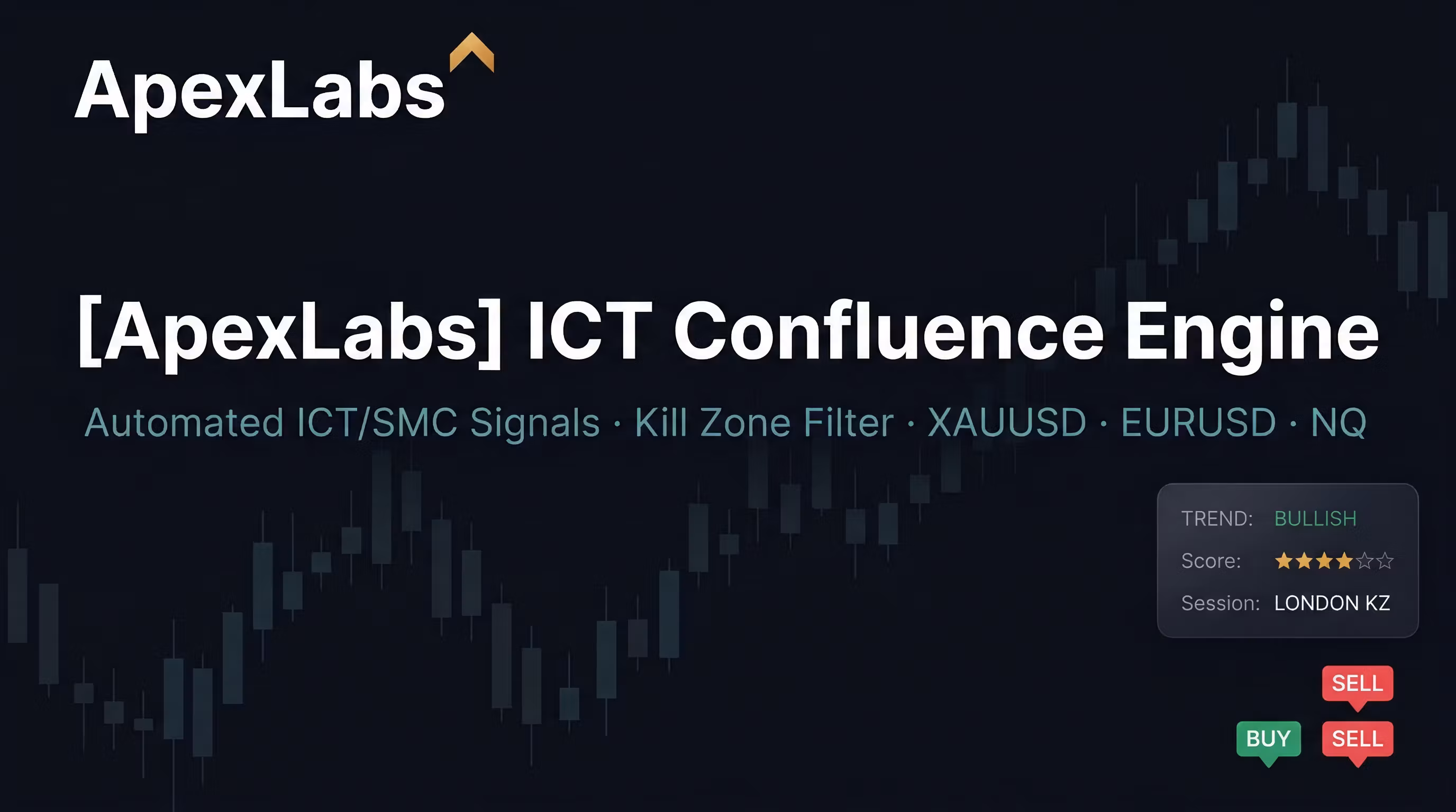 ICT Confluence Engine