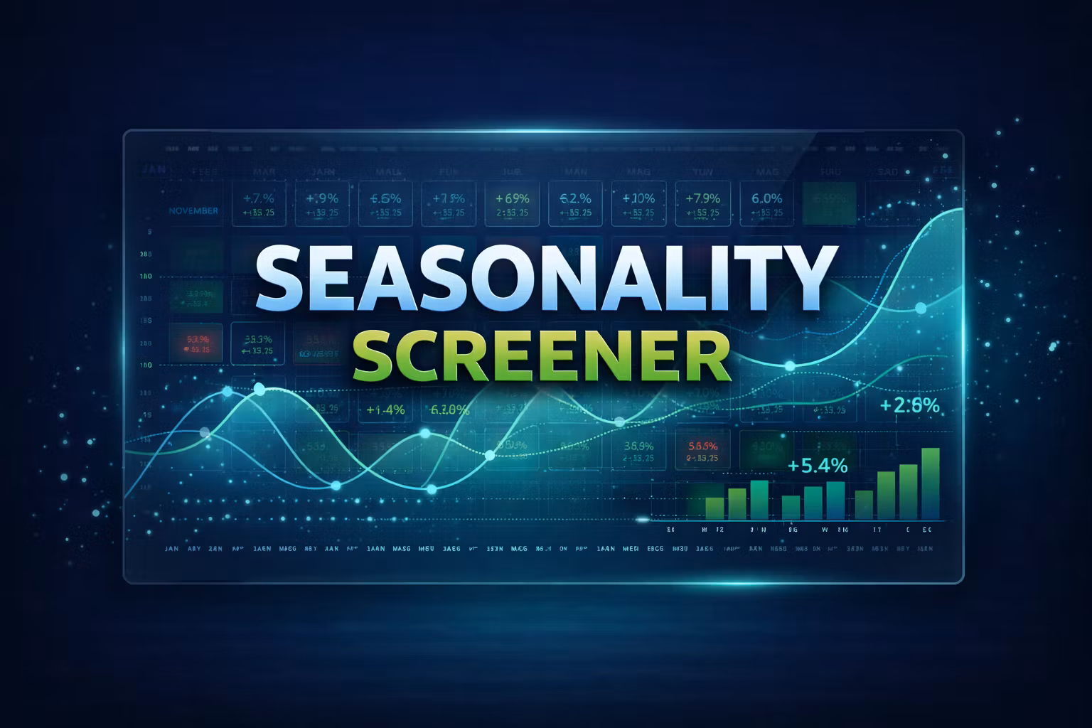 Seasonality Scanner Indikator