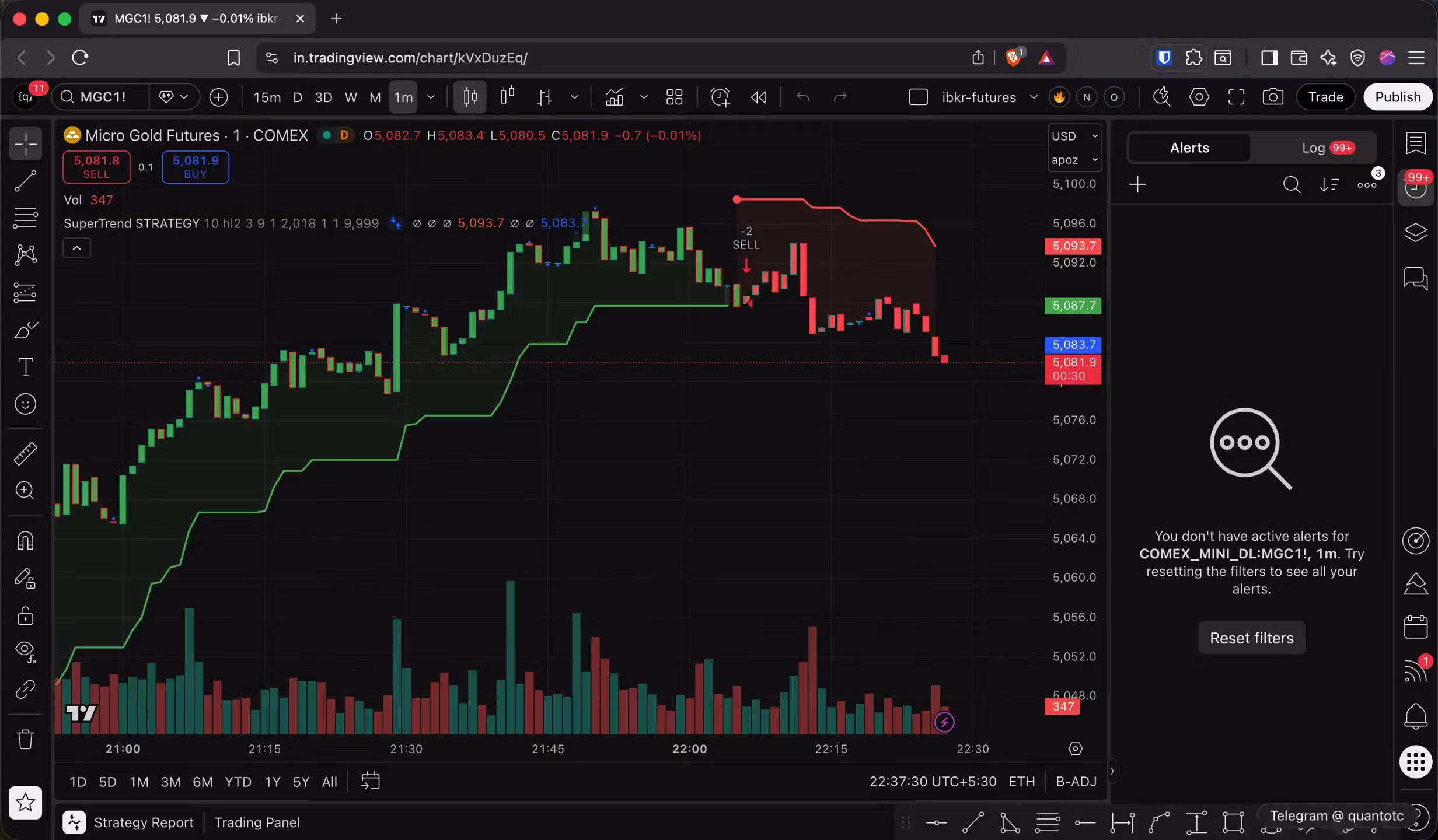 Tradingview to IBKR futures