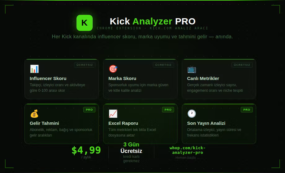 Kick Analyzer Pro