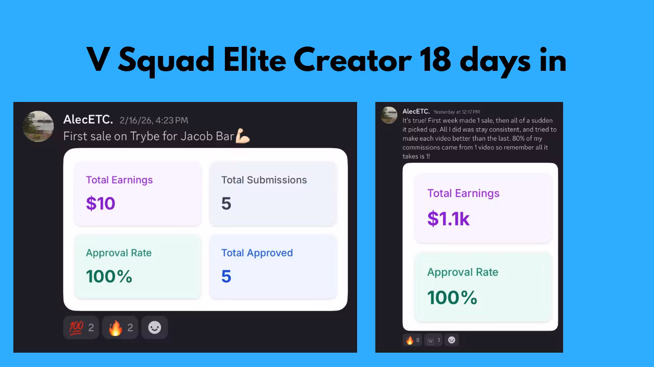 V Squad Elite Membership