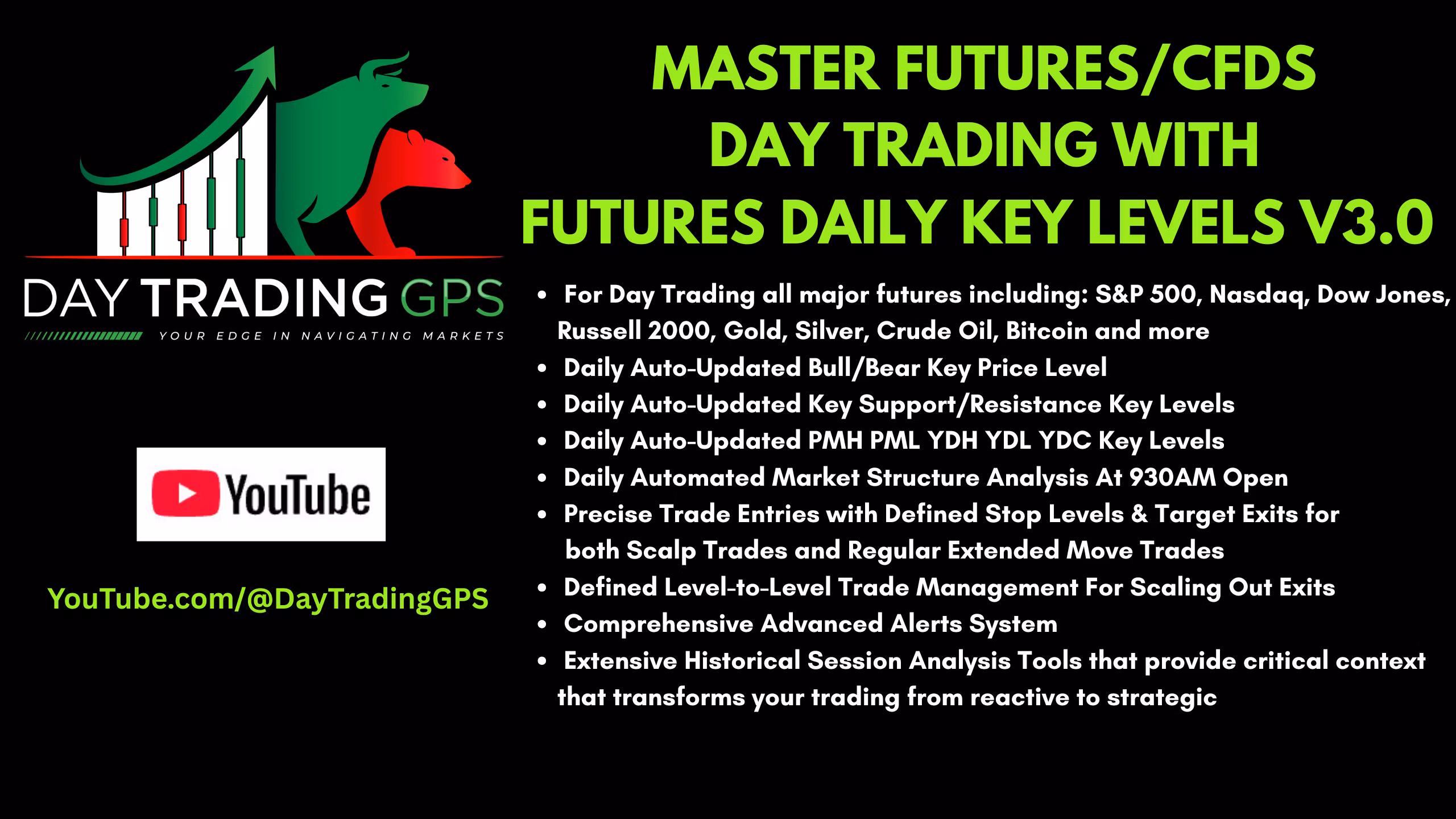 Futures/CFDS Daily Key Levels V3.0 indicator (Tradingview)