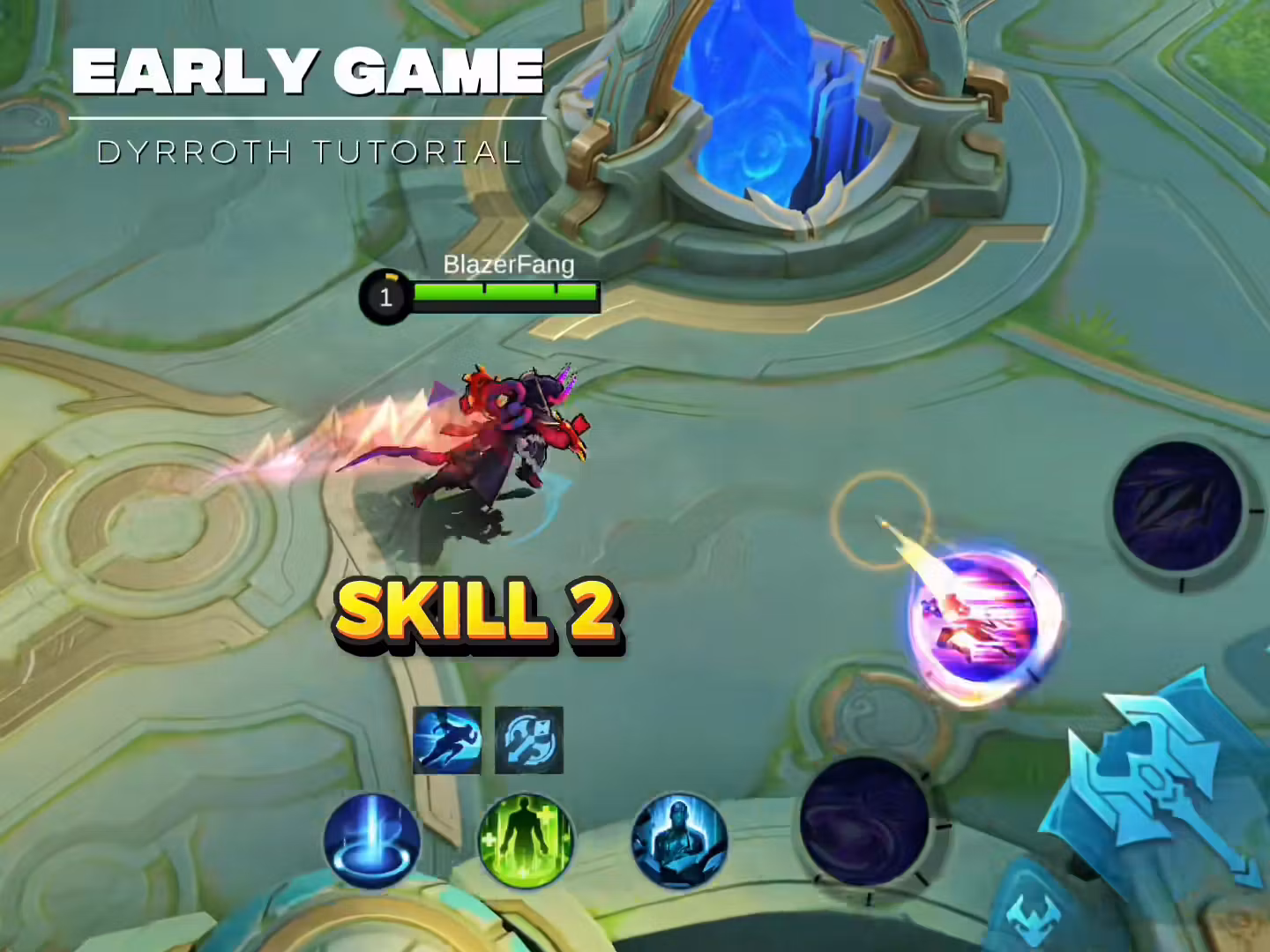 tutorial and techniques 