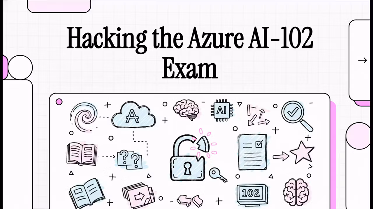 AI-102 Exam Hack Guide — Azure AI Engineer Associate