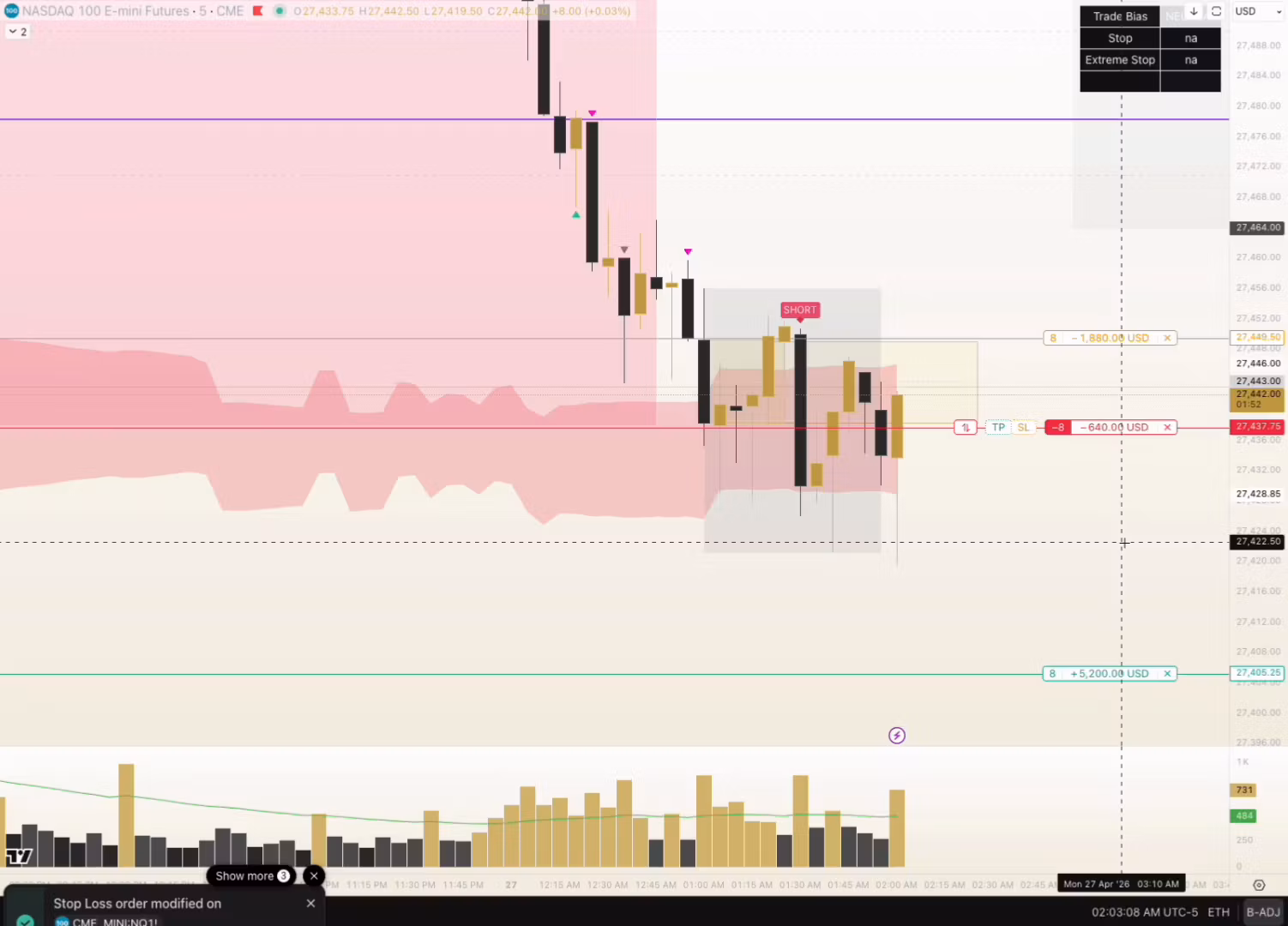 VRT Edge - 3 Month Access