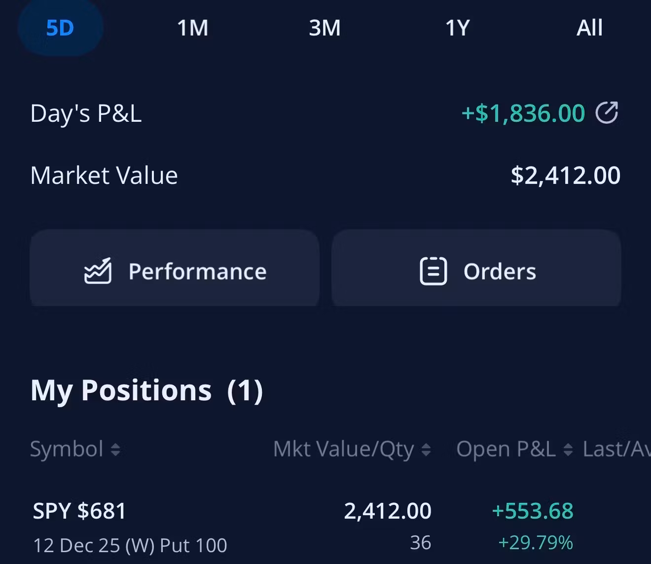 Platinum VIP monthly💎