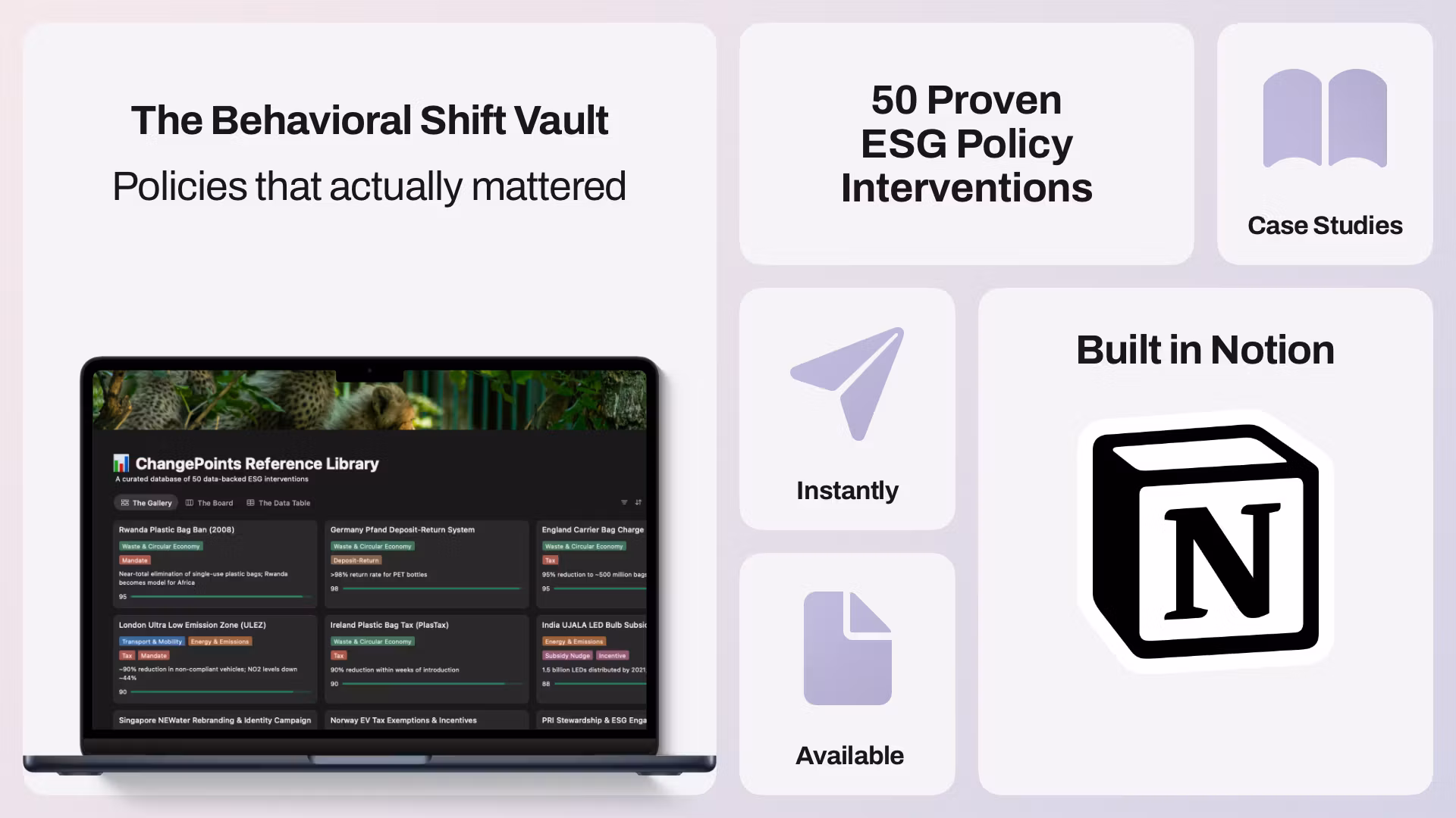 ChangePoints: The Behavioral ESG Vault