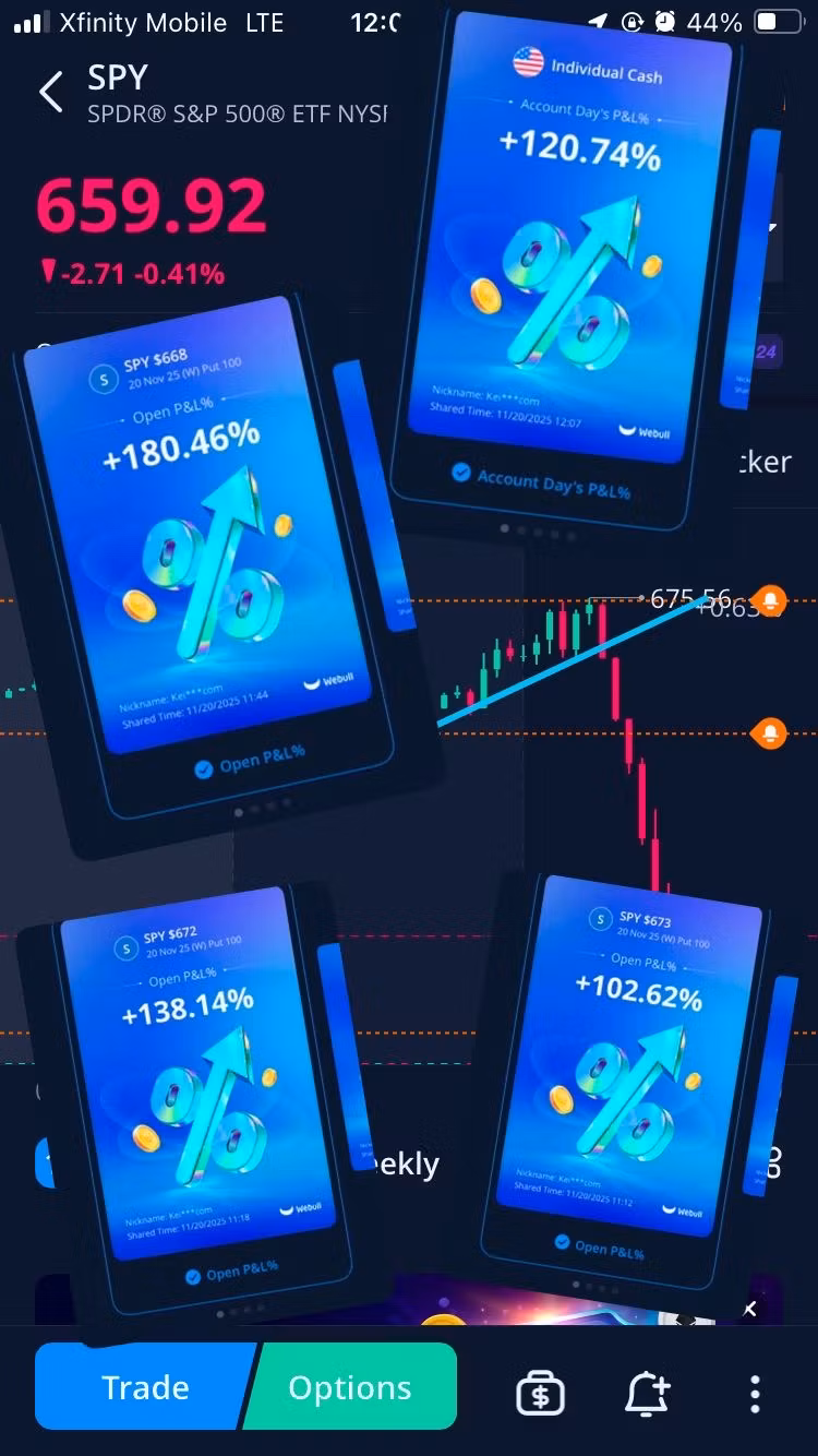 Stocks, Options, Crypto 