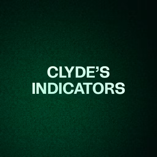 CLYDE’S INDICATORS