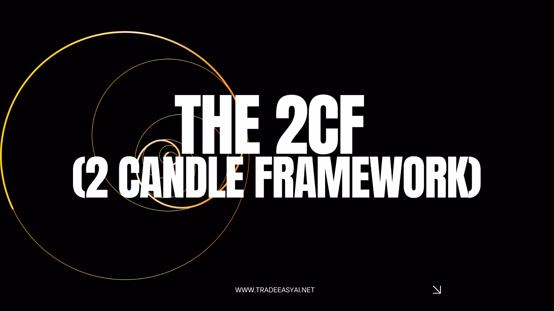 The 2 Candle Framework (2CF)