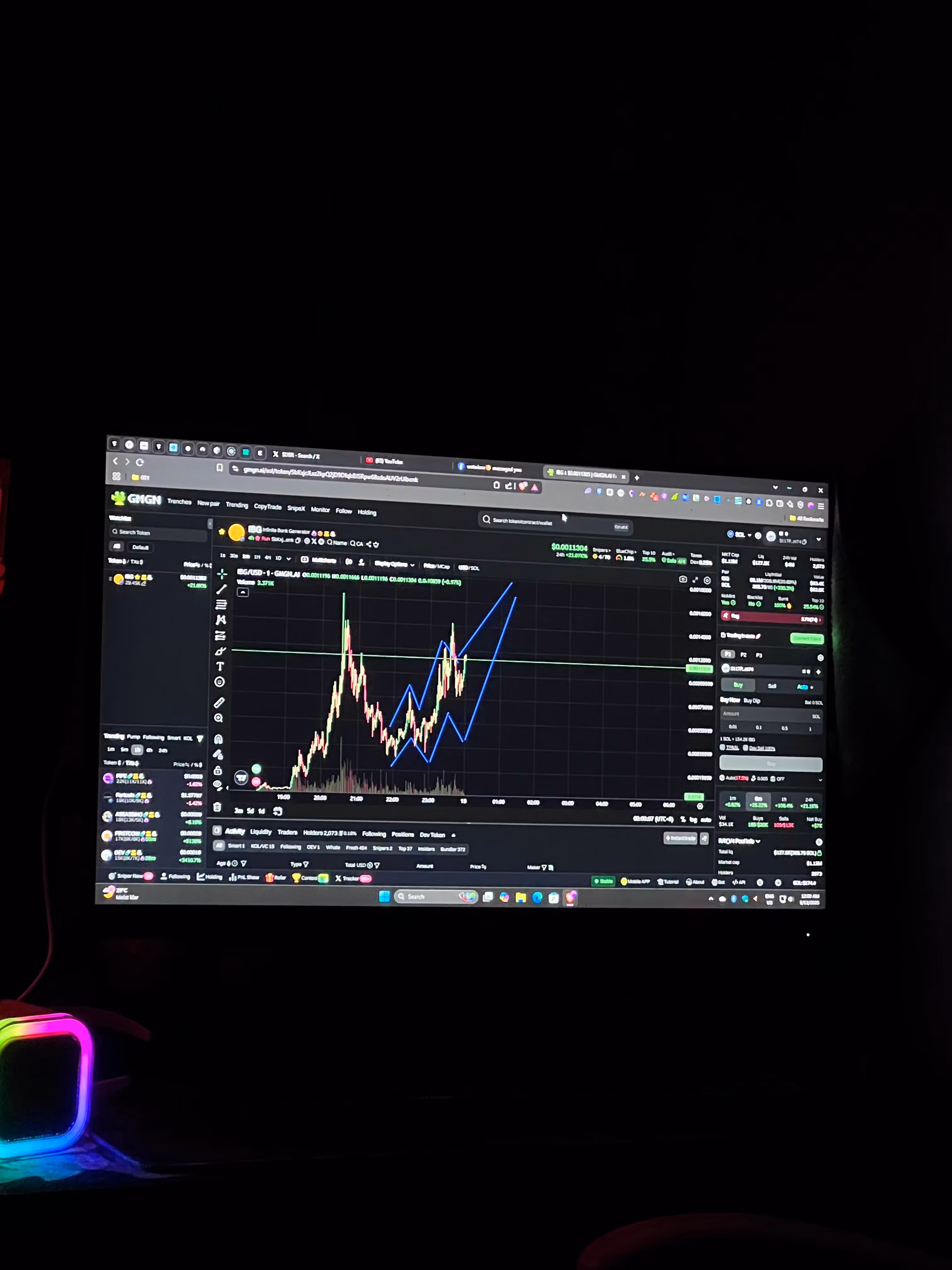 Making Money towards WEB3