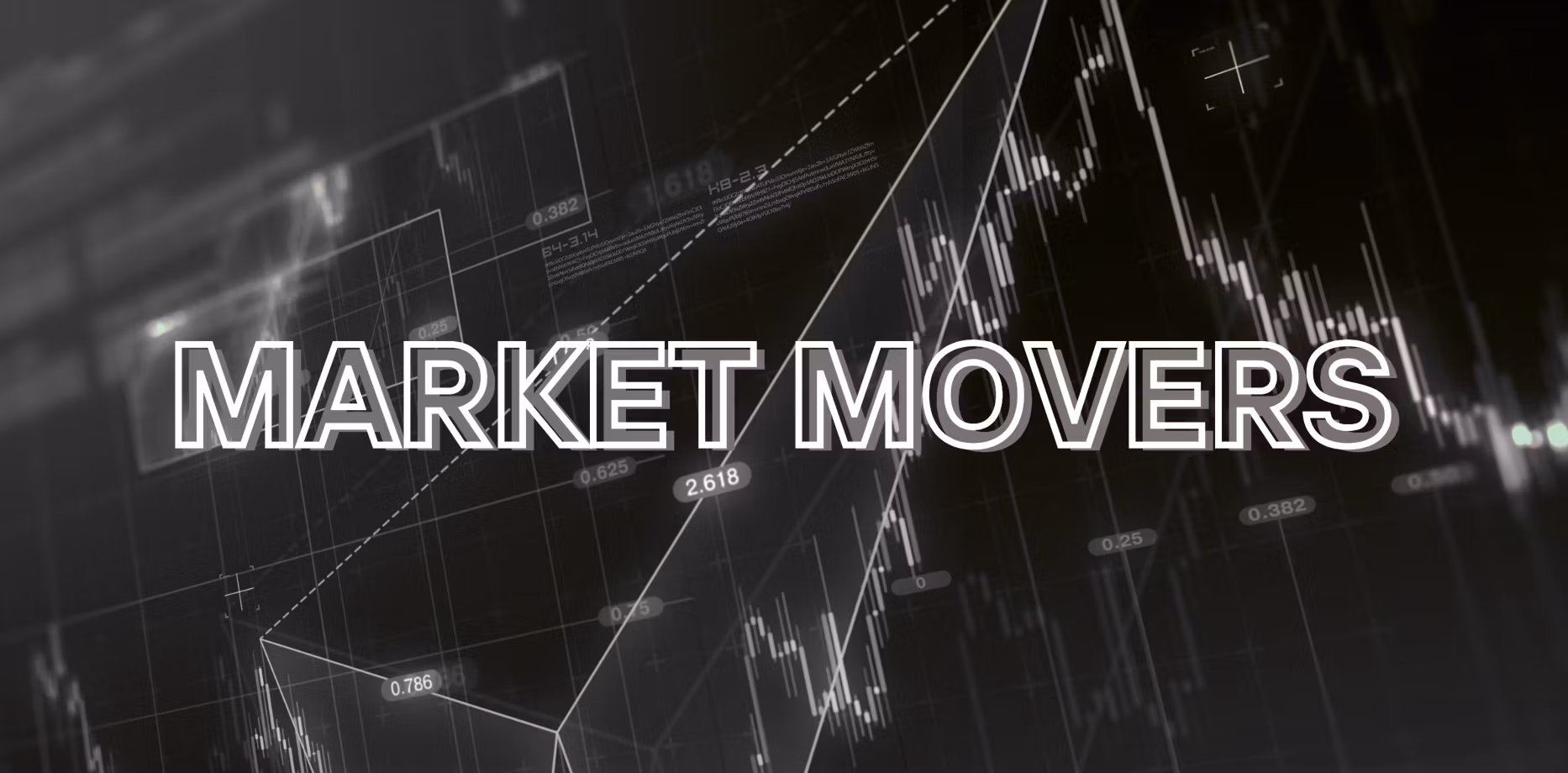 Market Movers Signals