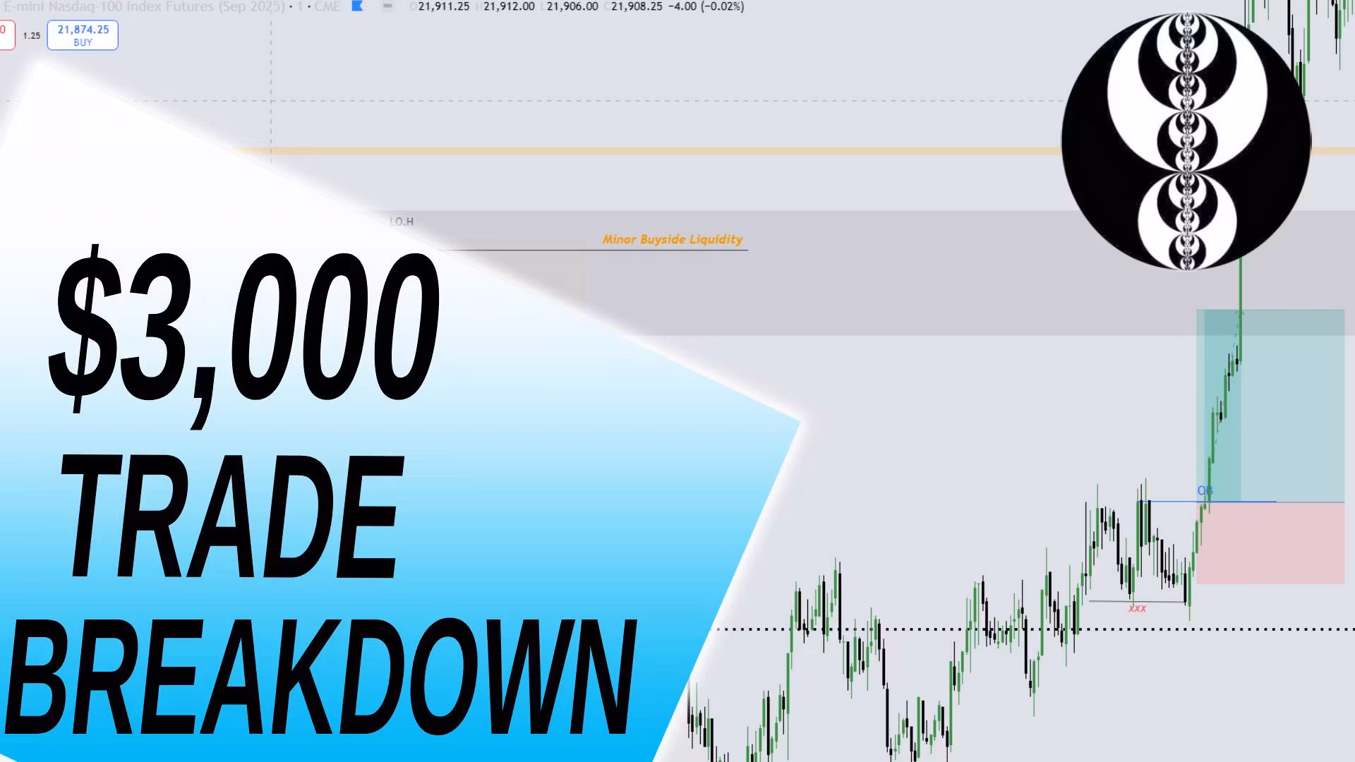 Novice Trading Community