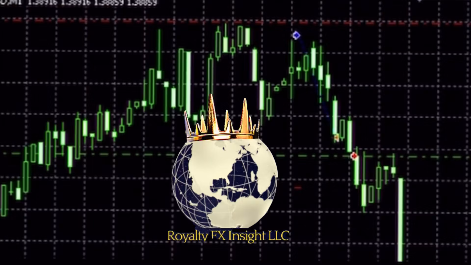 ™ Royalty FX Insight LLC ©