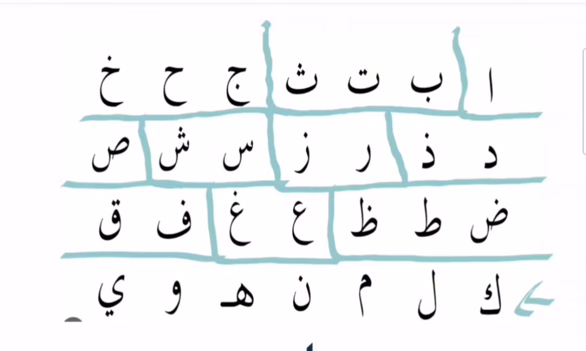 Arabic