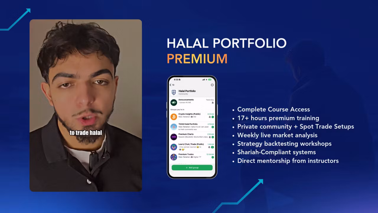Halal Portfolio Premium