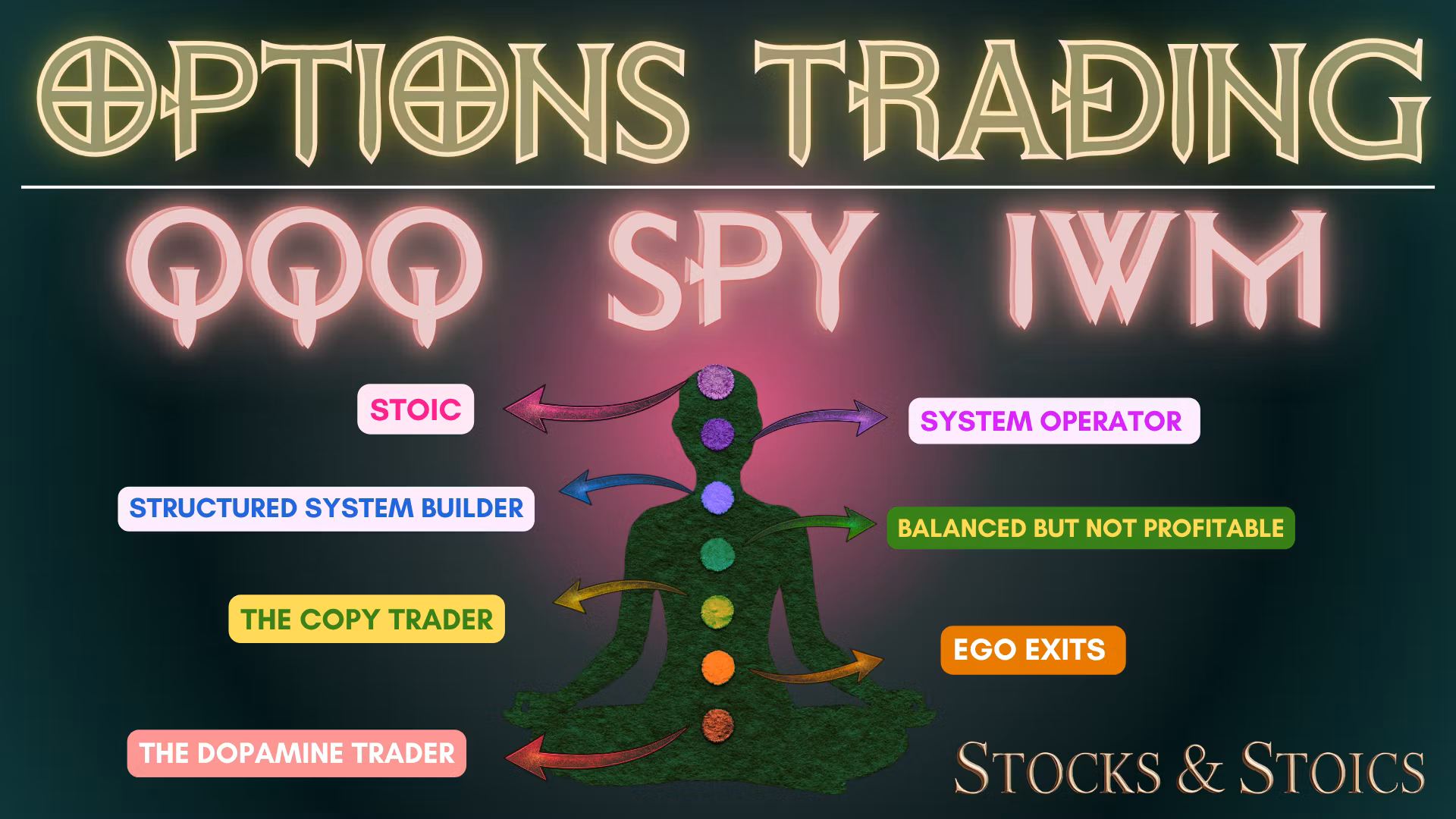 (Tier 2) Stock Trading Mastery