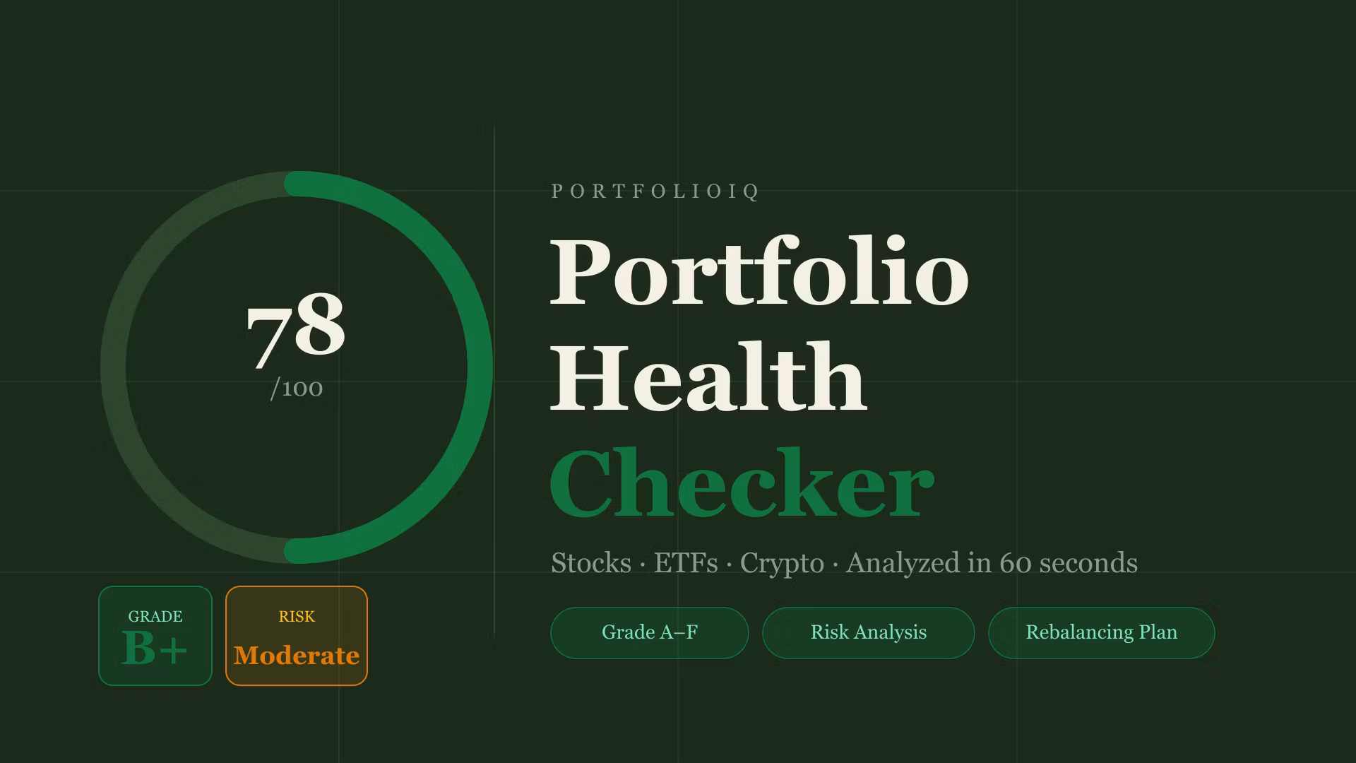 PortfolioIQ