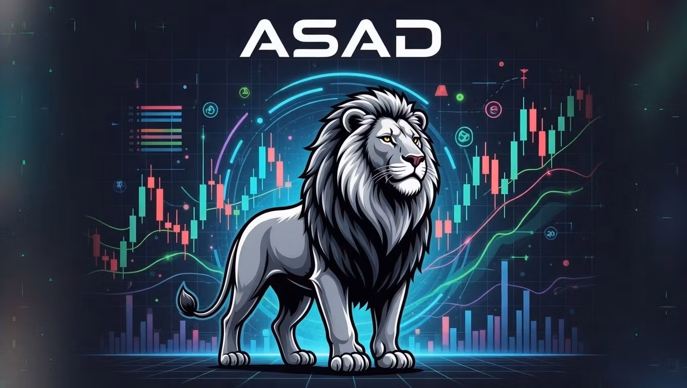 trading/Investing 101