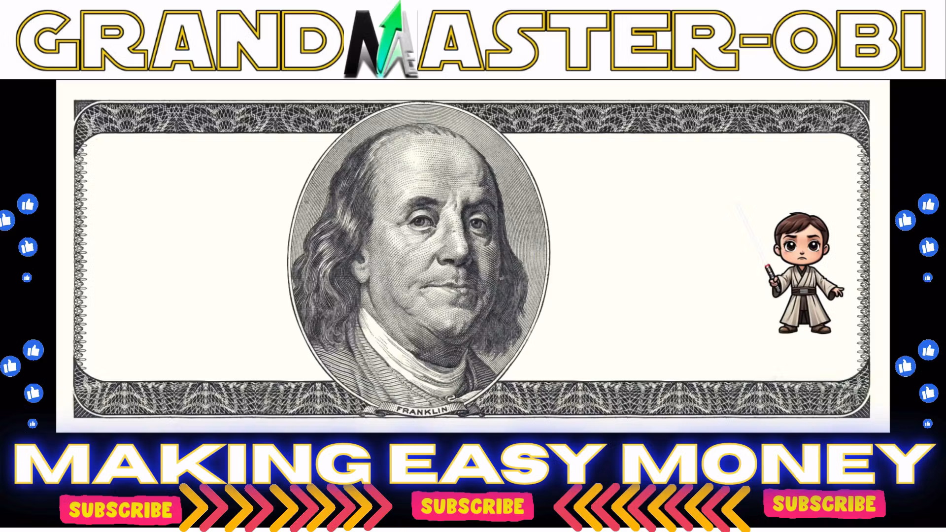 Making Easy Money Stock Market Alerts