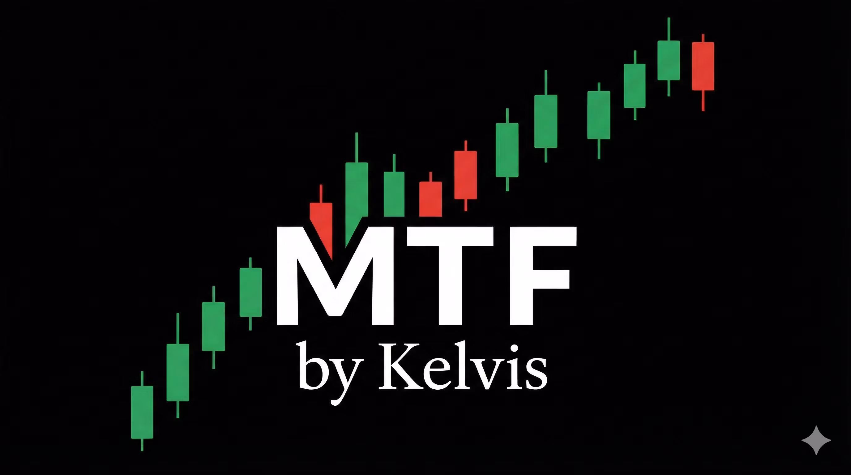 MultimeFrames Trading.