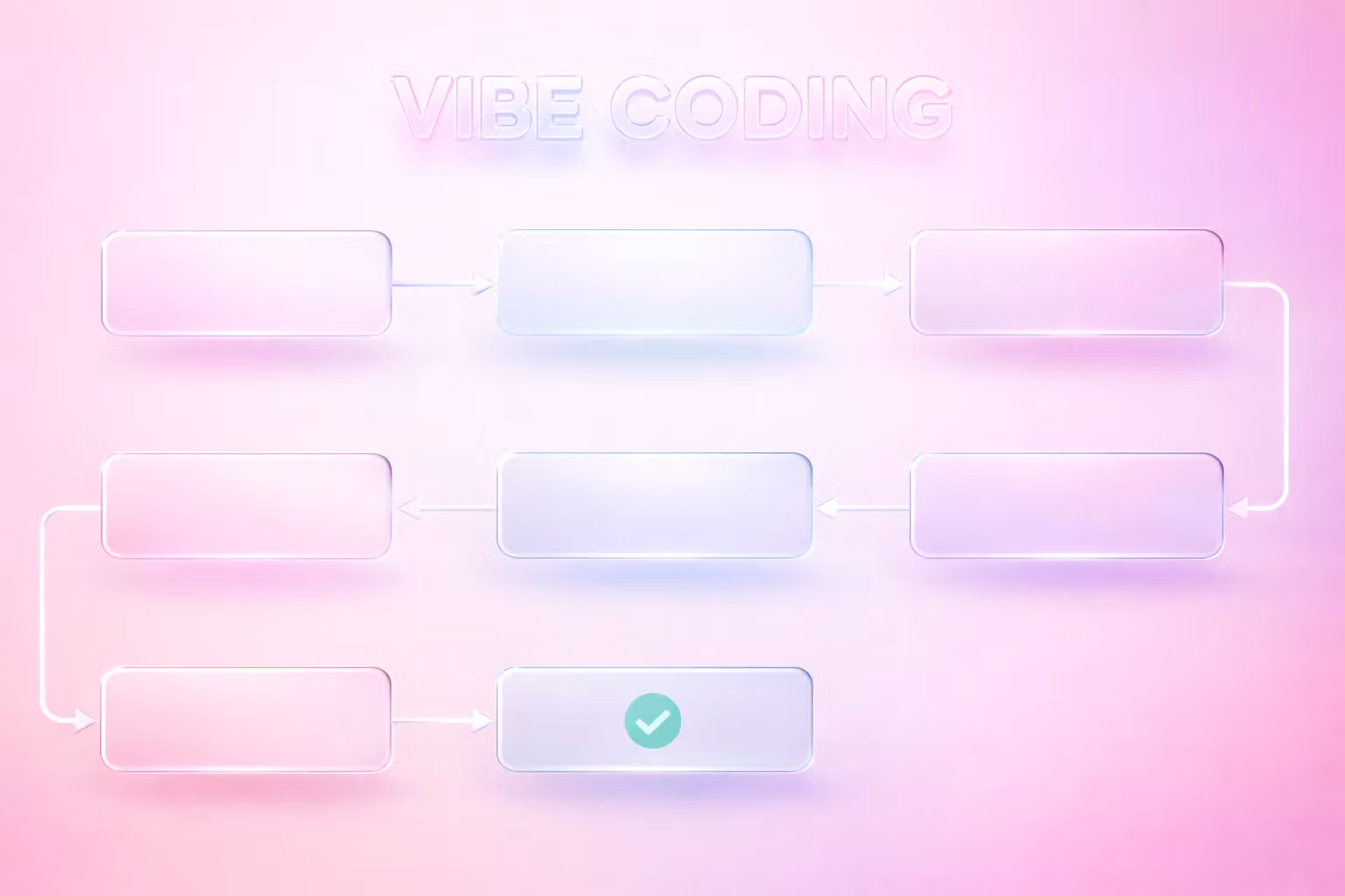 VibeMonies - Growth Hub