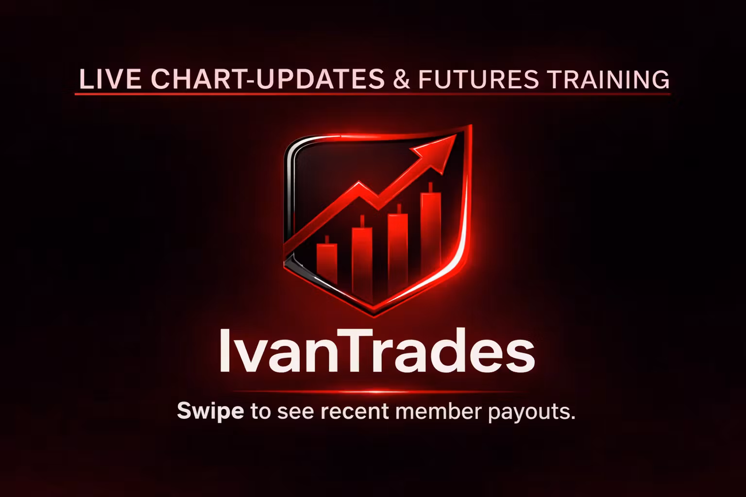 IvanTrades Futures Lab