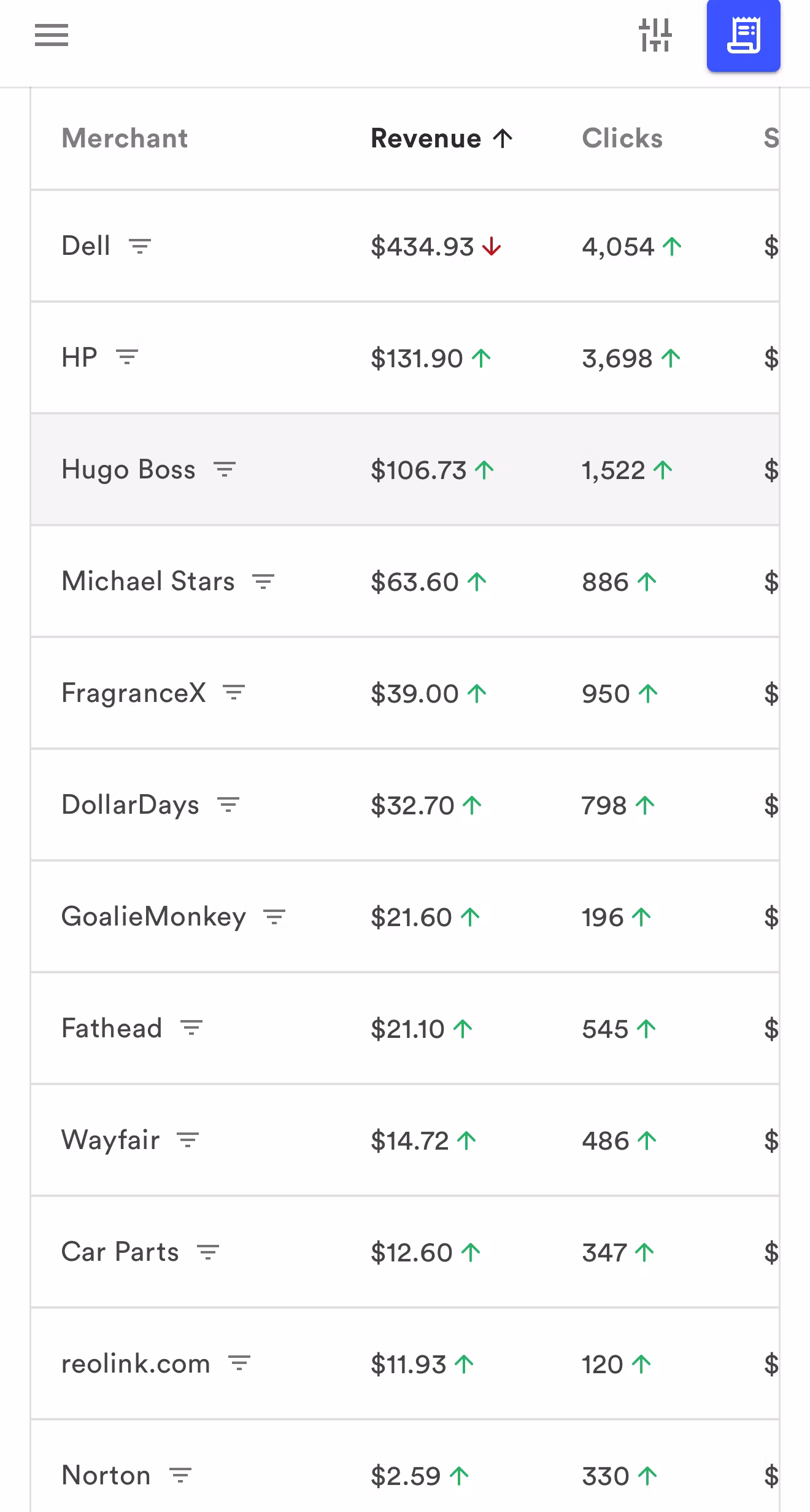 Make Money Doing Nothing!!