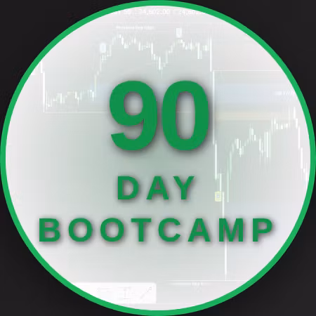 MMS 90 Boot Camp