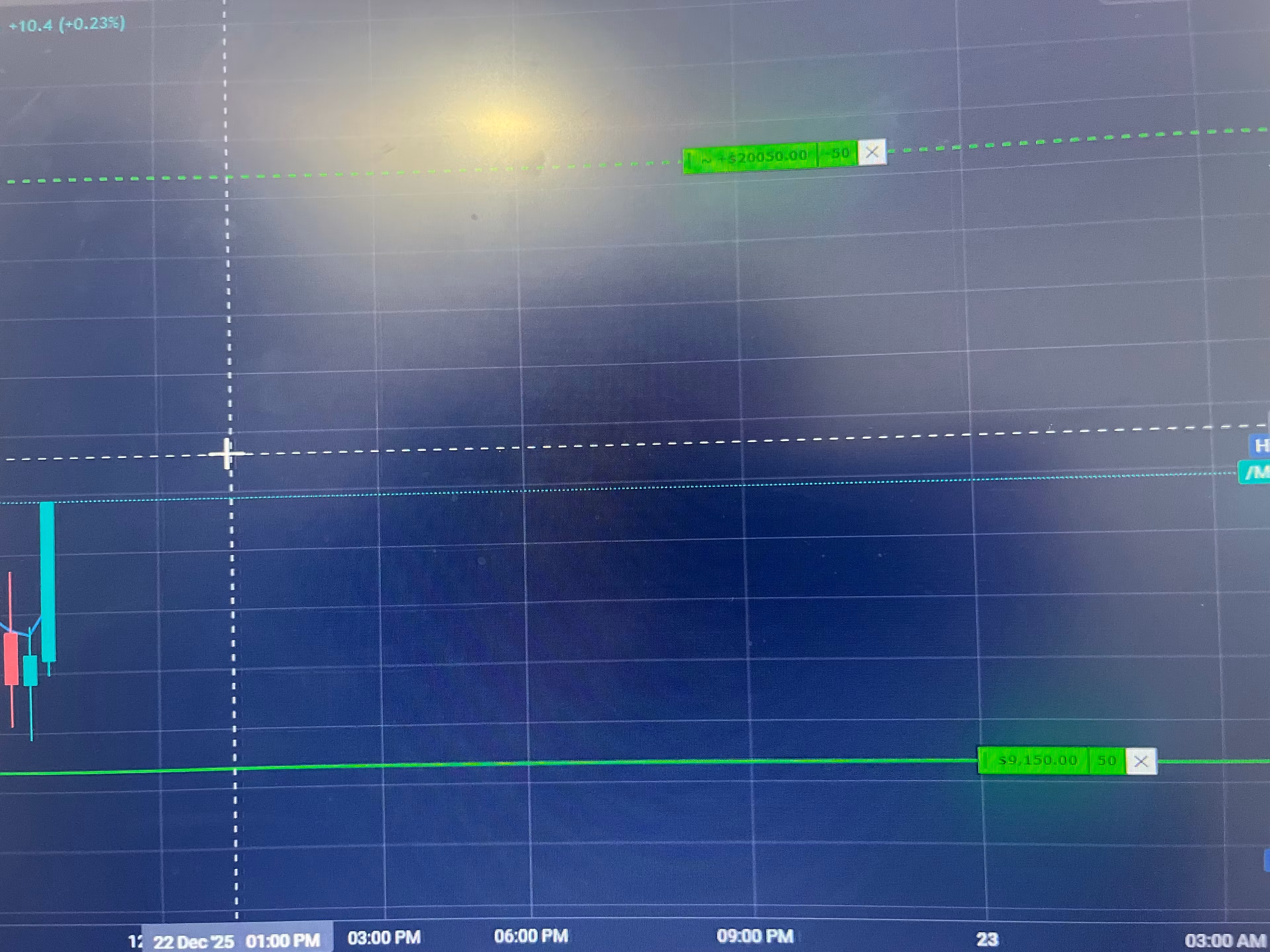 ProfitPath Trading Academy
