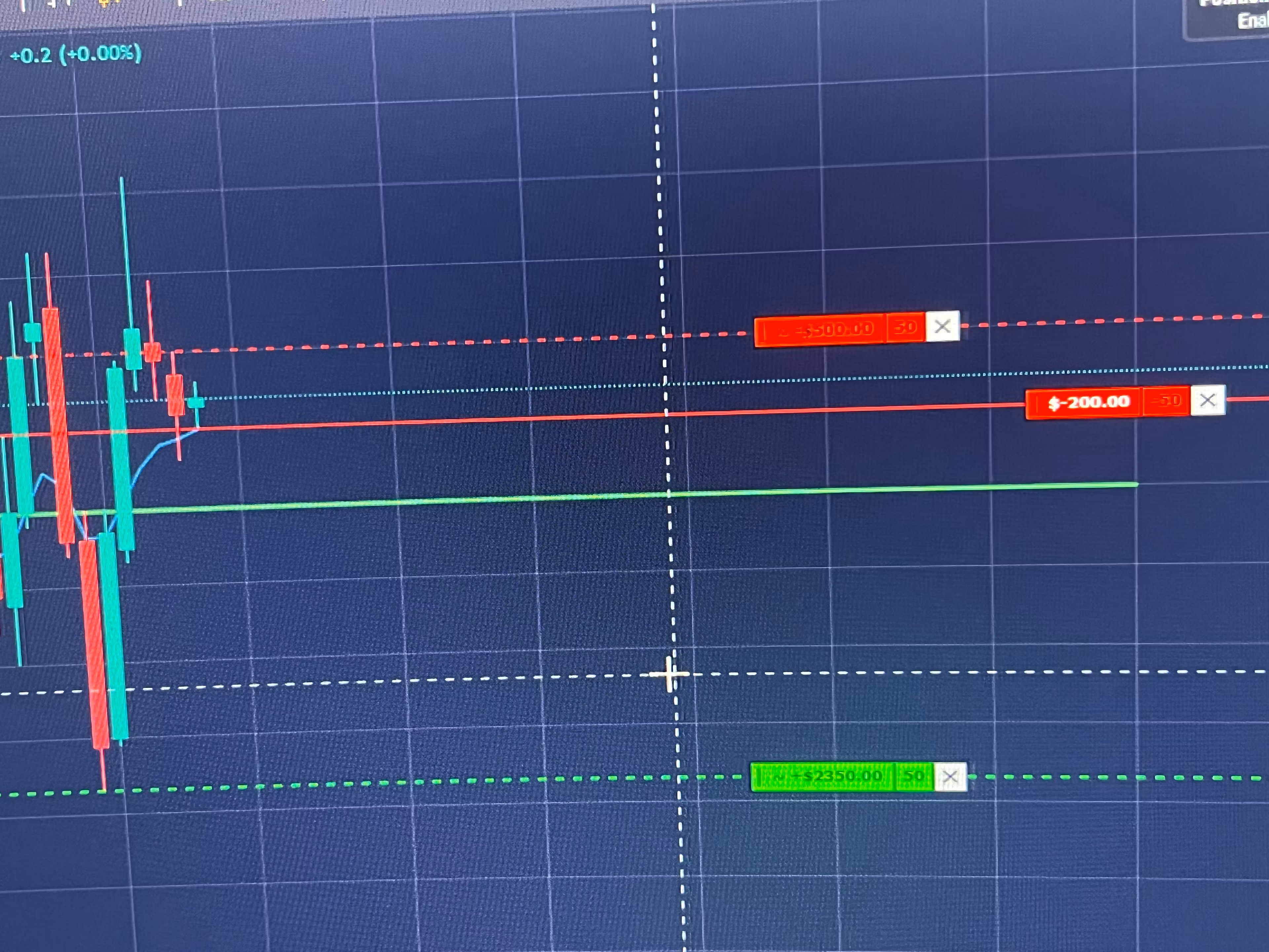Futures Swing Mastery Bootcamp
