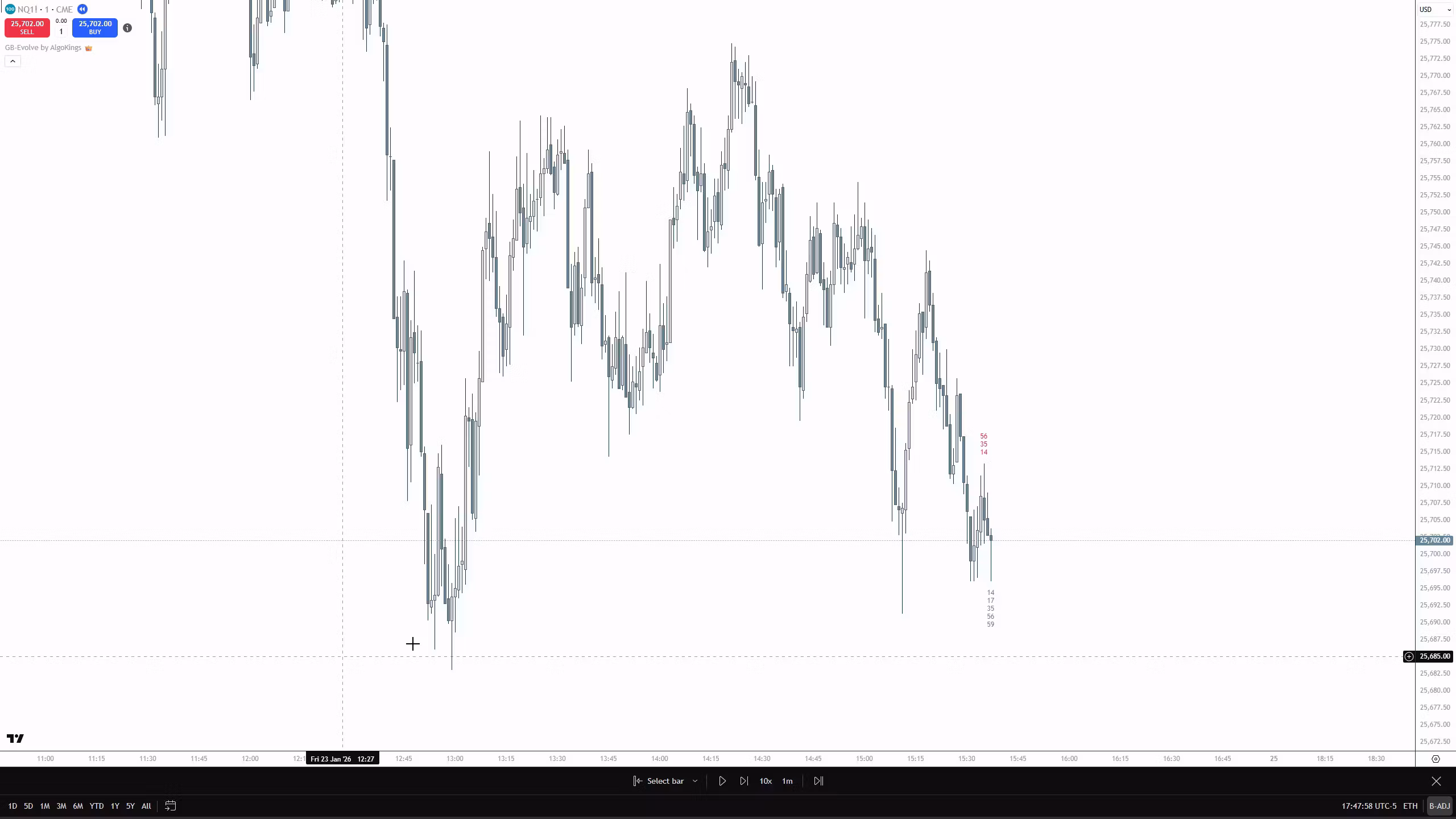 GB-Evolve by AlgoKings