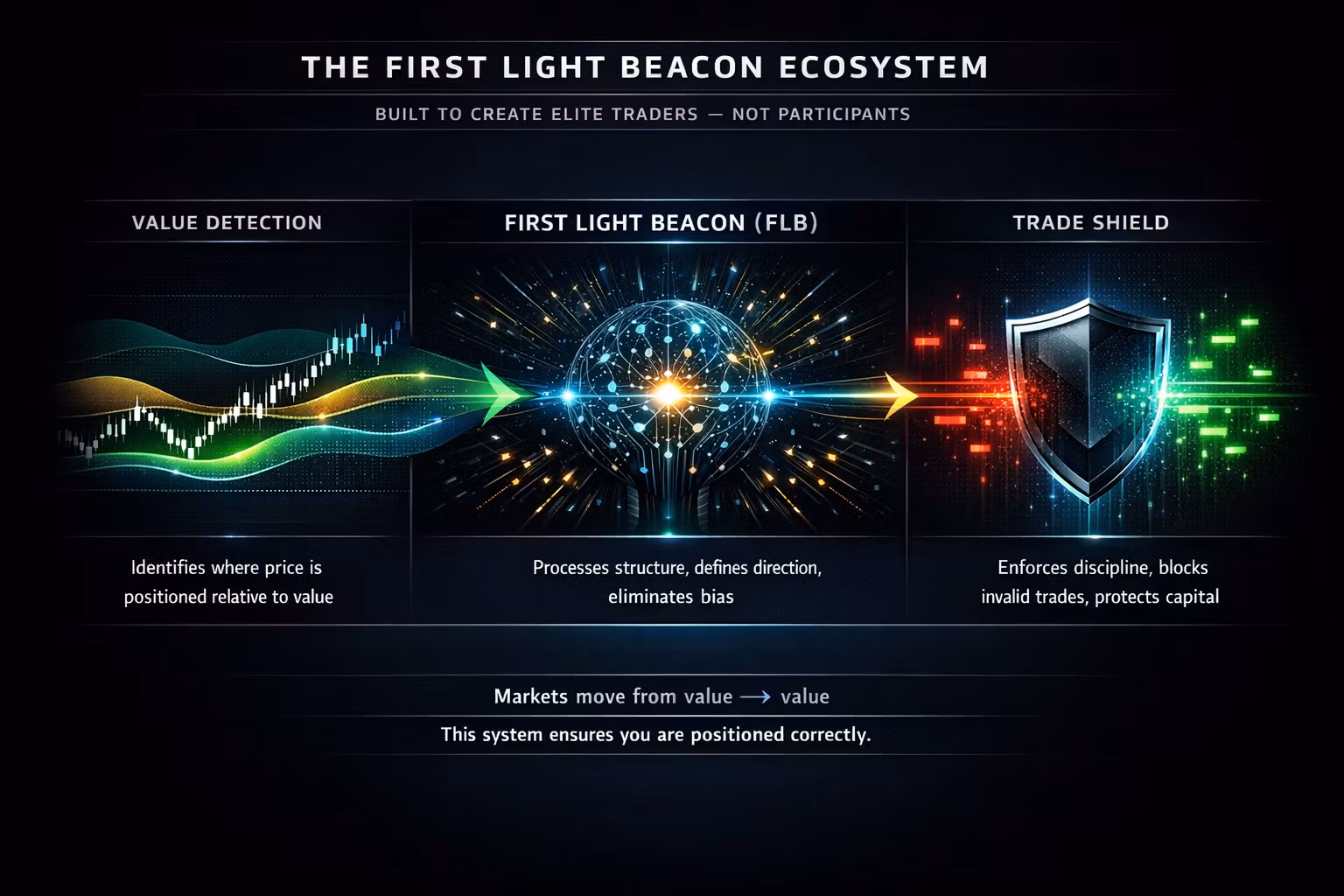BreakoutHunter Mentorships