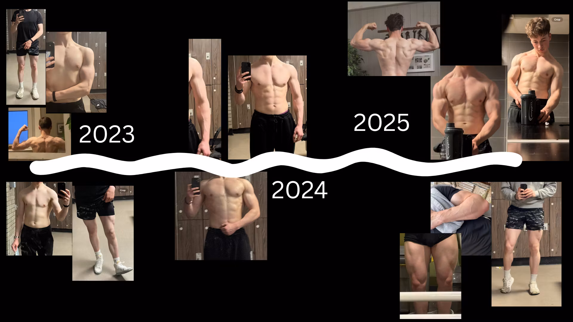 Lukes Fitness Gym Club