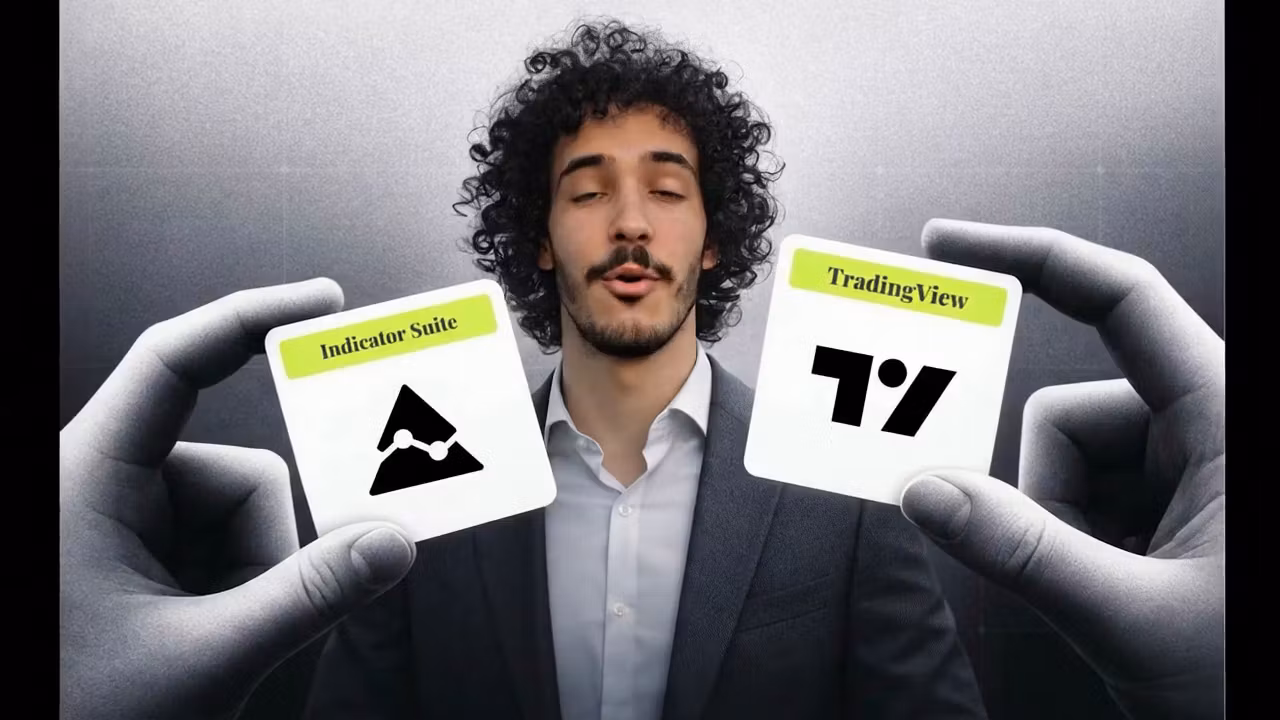 Pro Indicator Suite