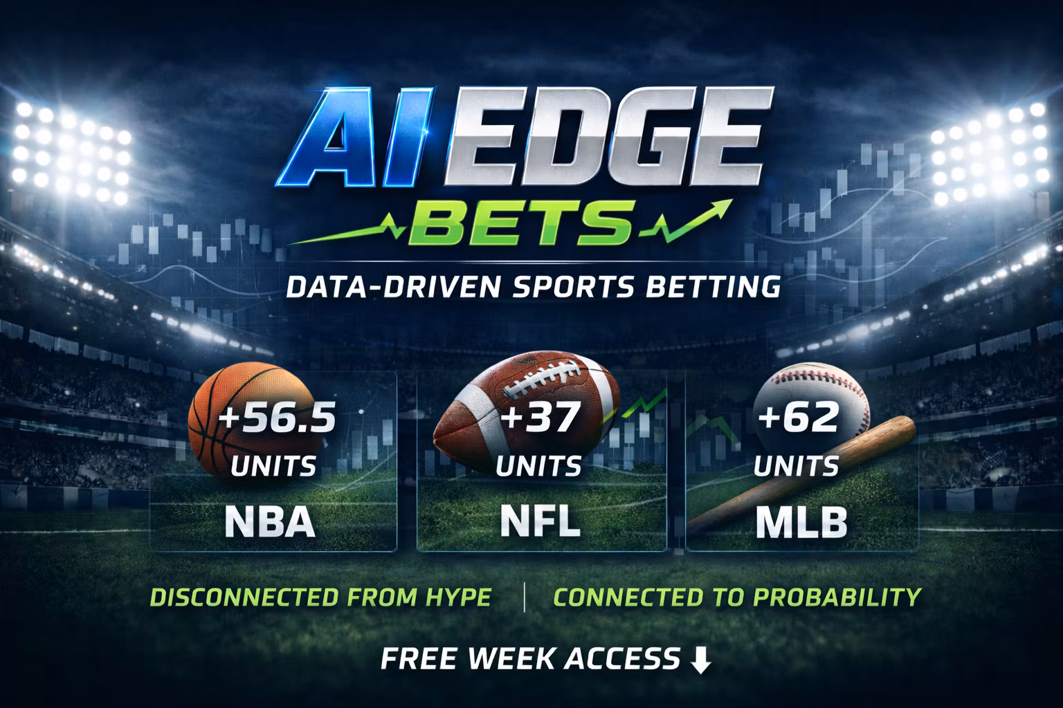 AI Edge Bets