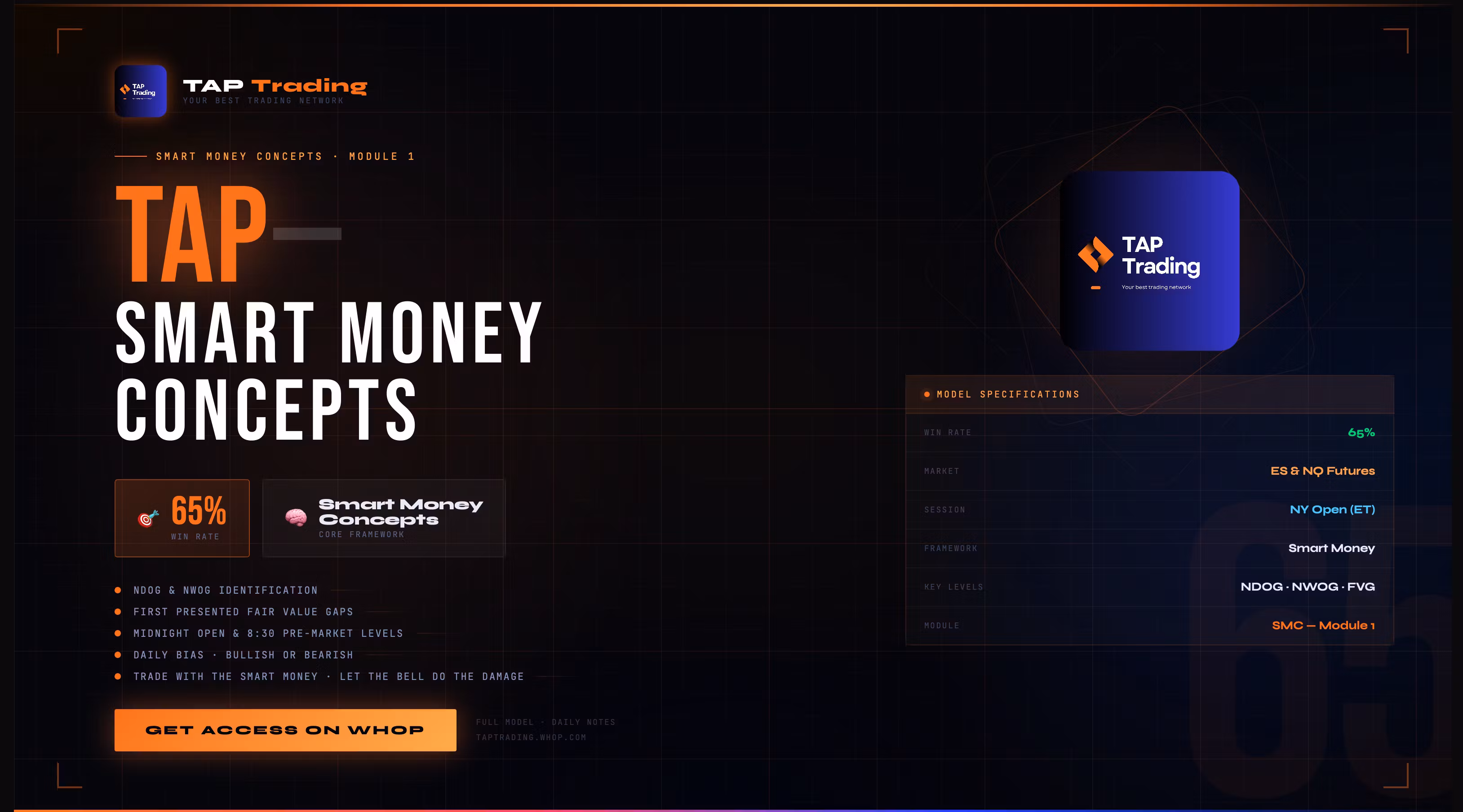 Smart Money Concepts Module 1