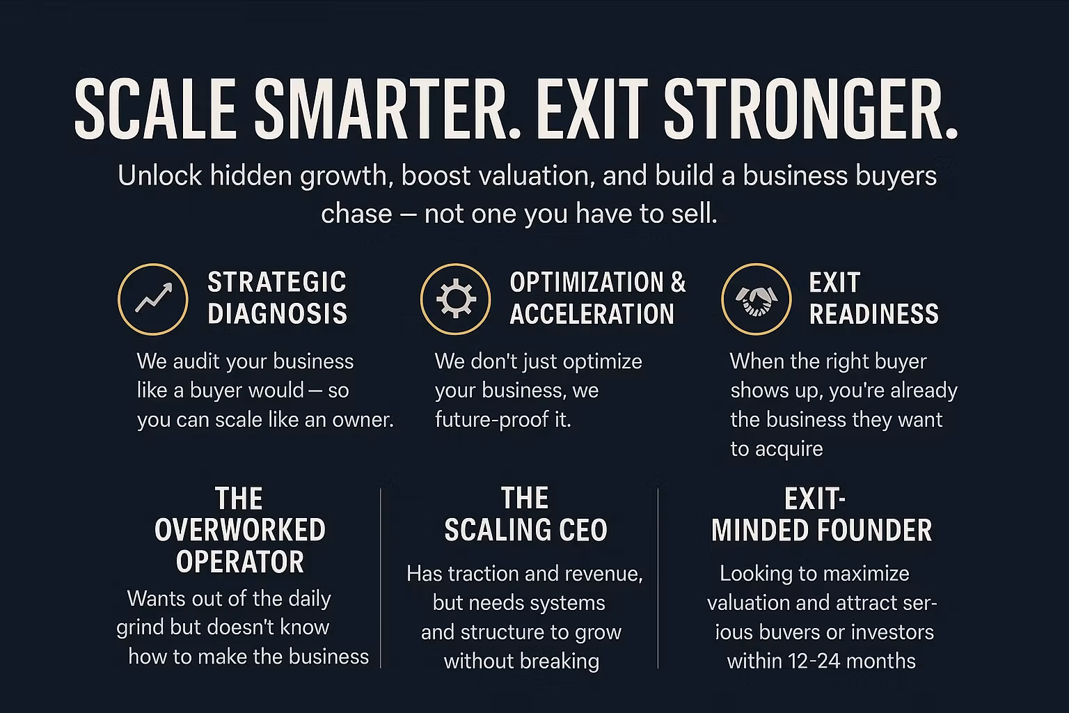 World Premiere Wise Options