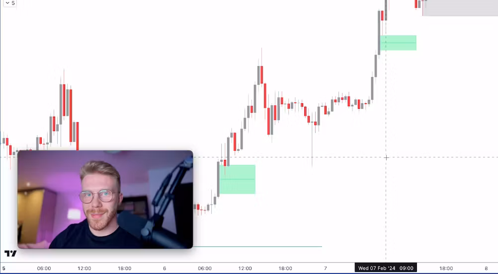 No BS Crypto Trader Blueprint 