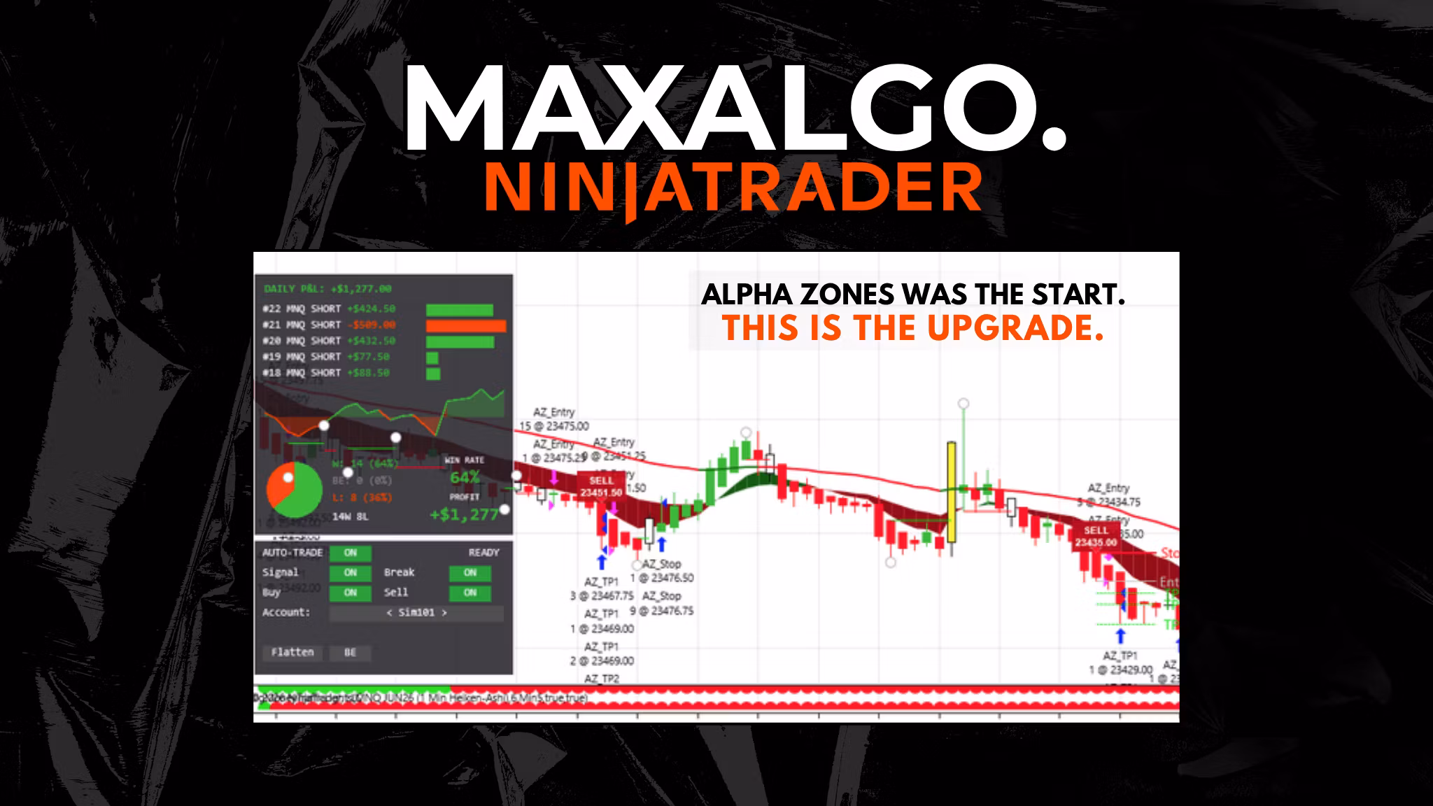 MaxAlgo Premium - NinjaTrader