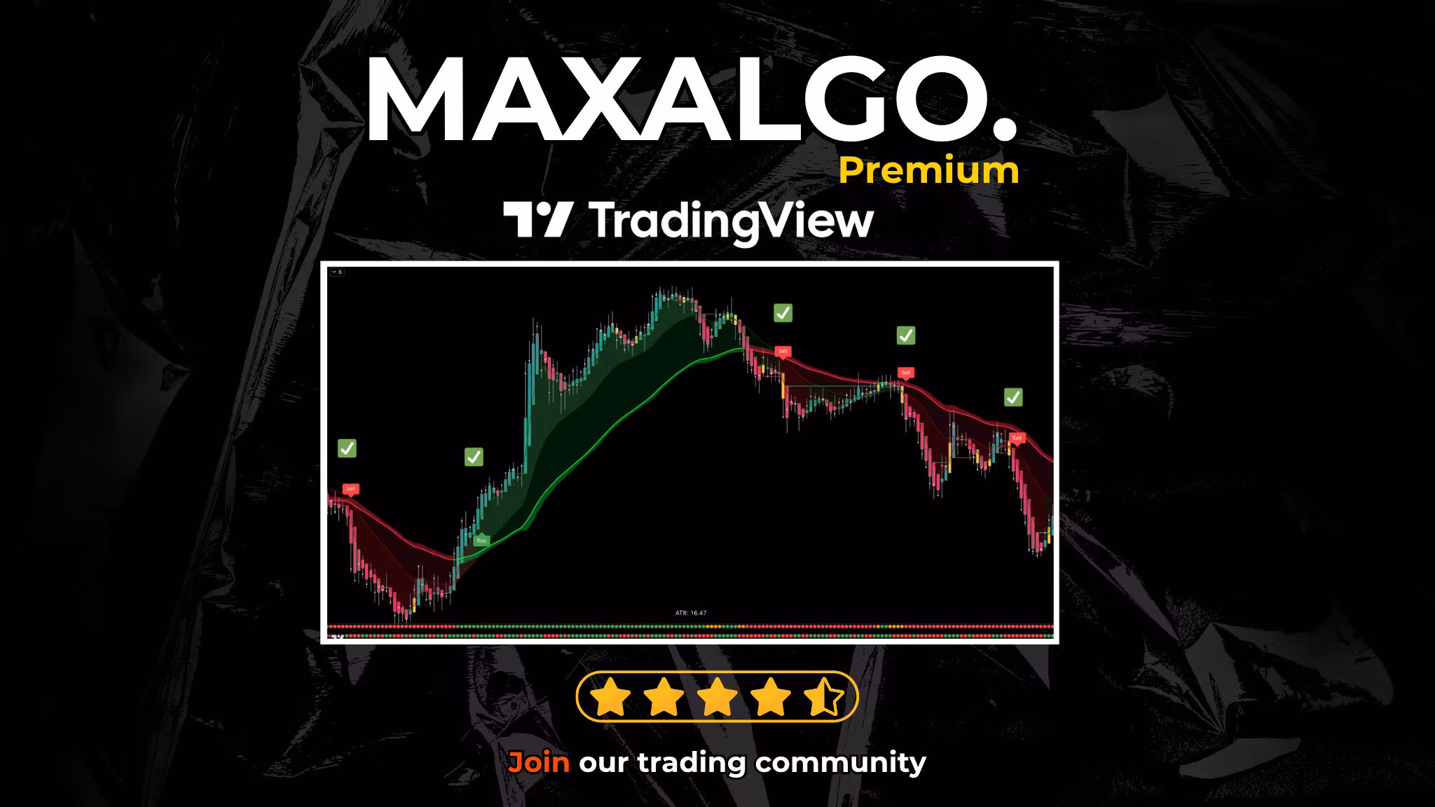 MaxAlgo Premium (Trading View)