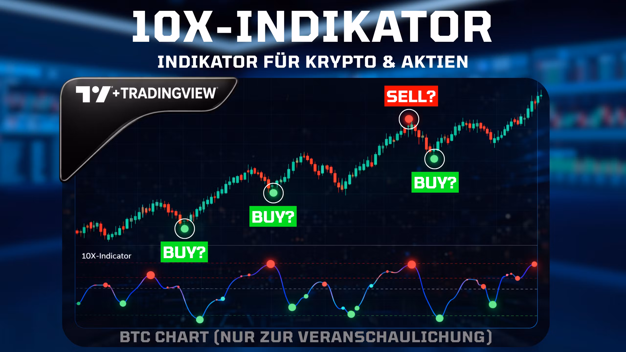 10X-Indikator