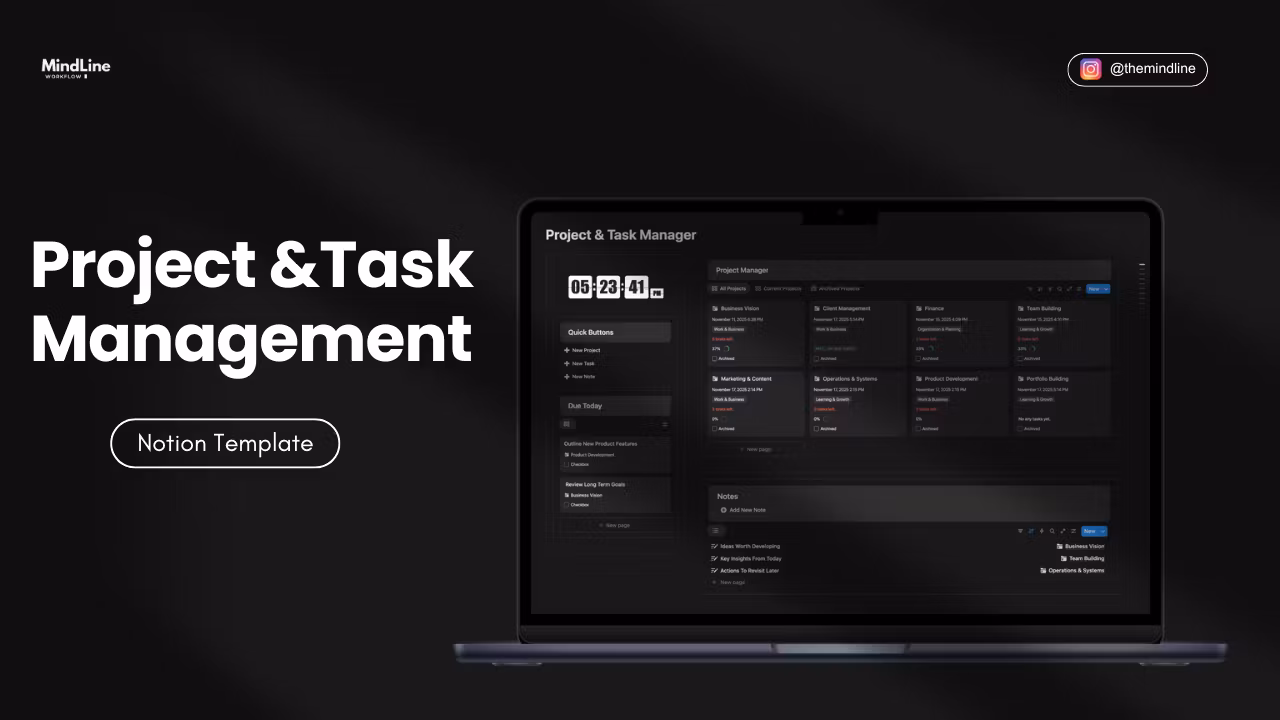 MindLine Management Agency