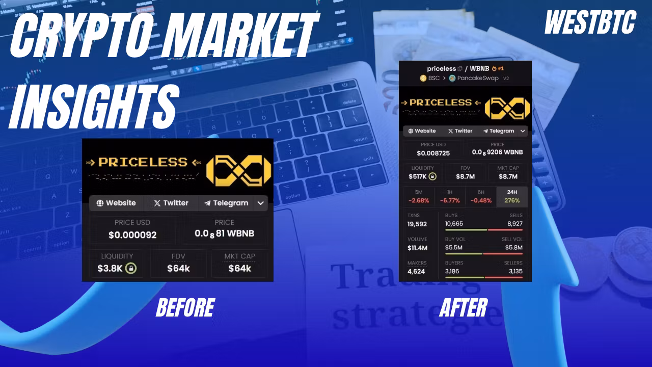 WestBTC | Exclusive Access