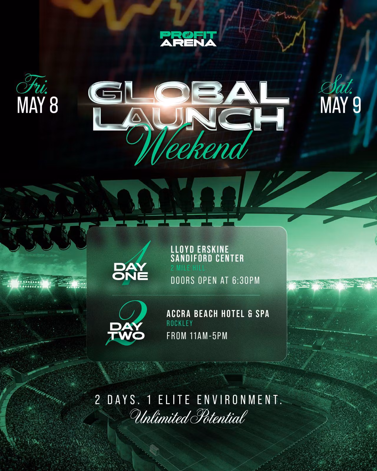 Global Launch Weekend 